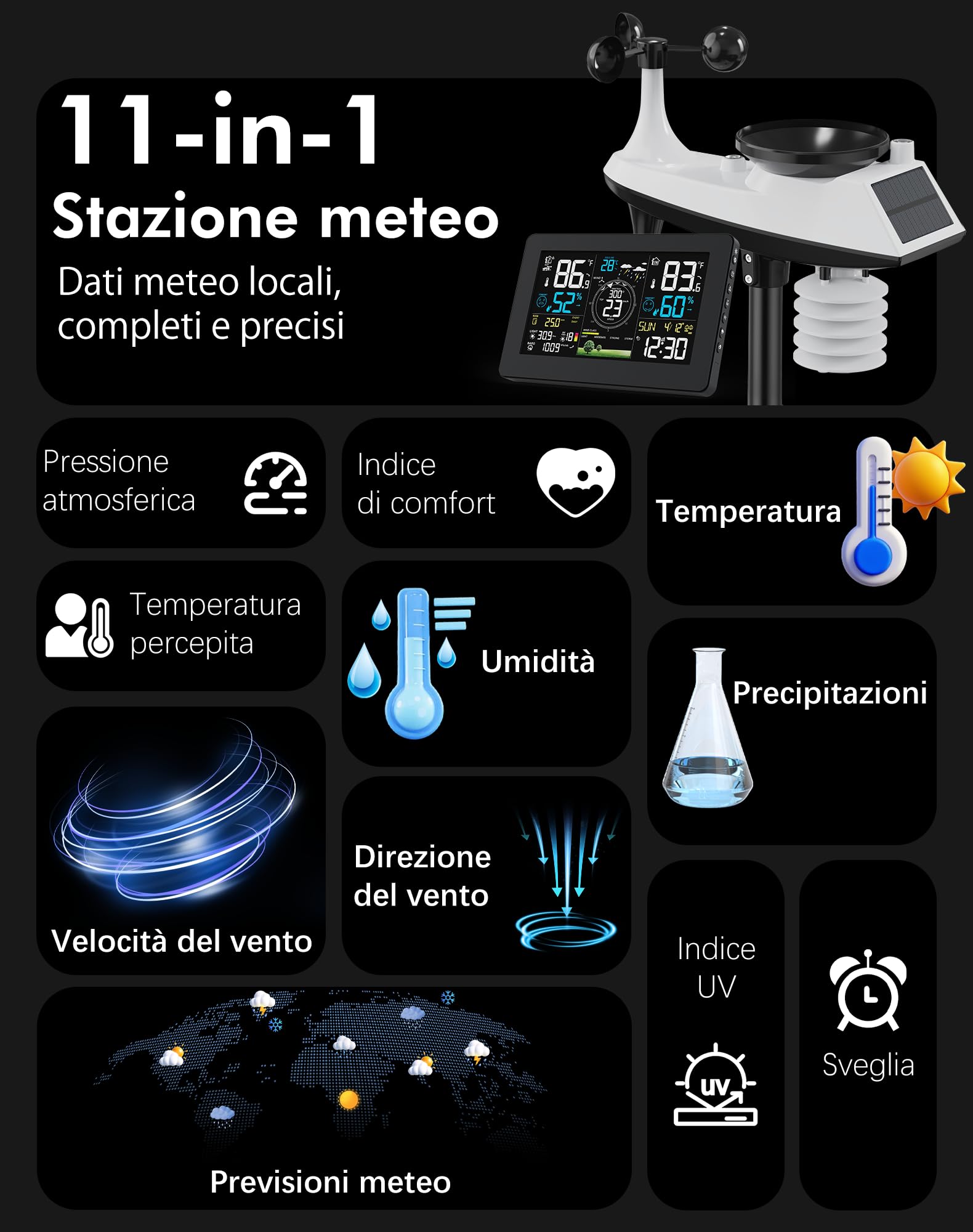 Stazione Meteo con Sensore Esterno Interno, WiFi Stazione Meteorologica con Sensore Esterno 11 in 1 per Vento, Umidità, Temperatura, Previsioni del Tempo, Livello UV e Intensità Luminosa, Nero