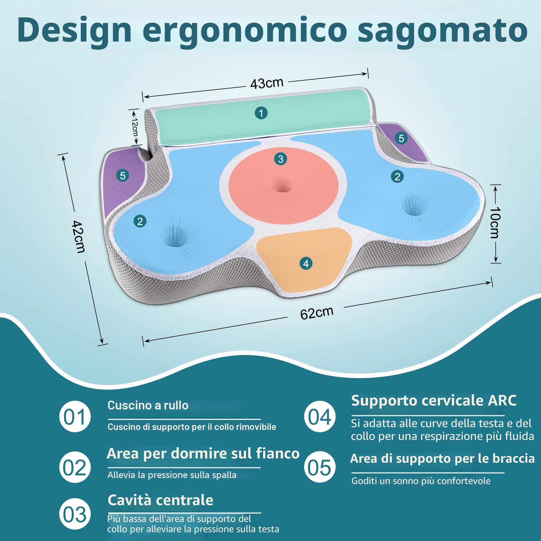 TopEsct Cuscino Cervicale per Dormire, 2 in 1 Cuscino Ergonomico Memory Foam Cervicale, Cuscino Cervicale & Cuscino Cilindrico (Grigio)