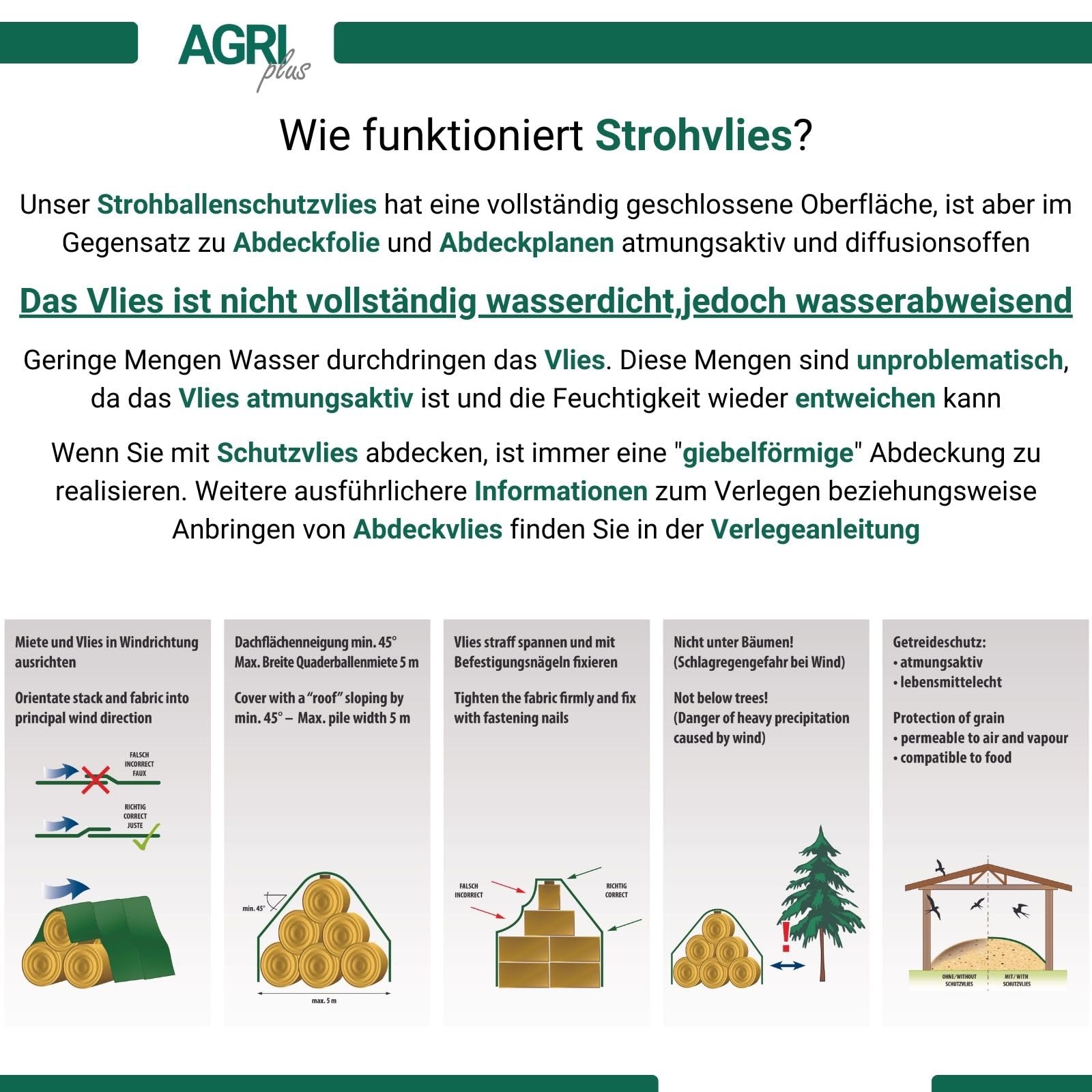 AGRI plus Strohvlies 9,8 x 12,5 m - ohne Nägel I Stabiles 160 g/m² Schutzvlies aus Polypropylen I Extrem reißfestes Heuvlies für langfristigen Schutz I Abdeckvlies wetterfest & UV-beständig