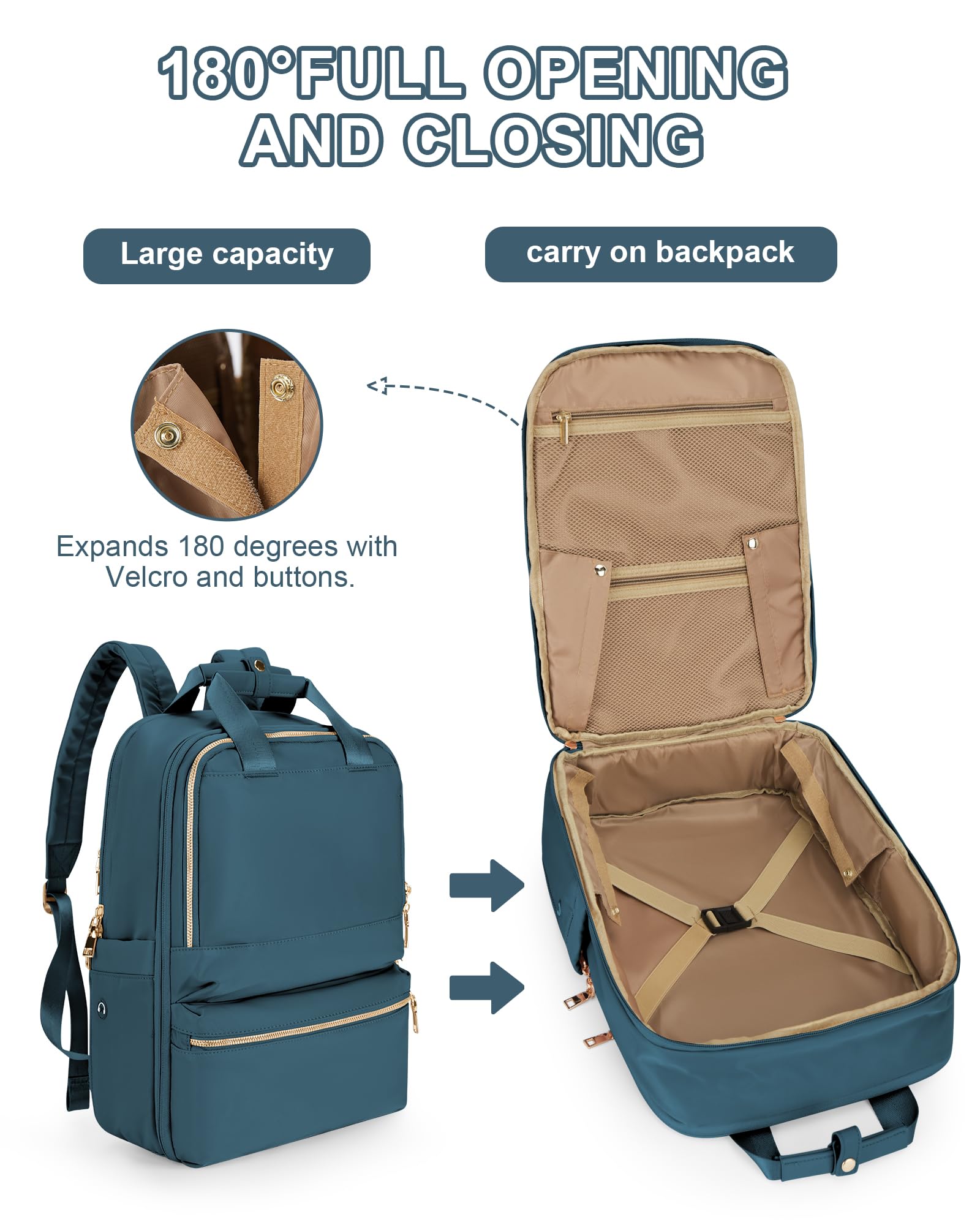 Bergsalz Zaino Donna Uomo Ryanair 40x20x25 Da Viaggio Sportivo Impermeabile Aereo Bagaglio a Mano Università Casual Per Laptop Da 14 Pollici Blu Pavone