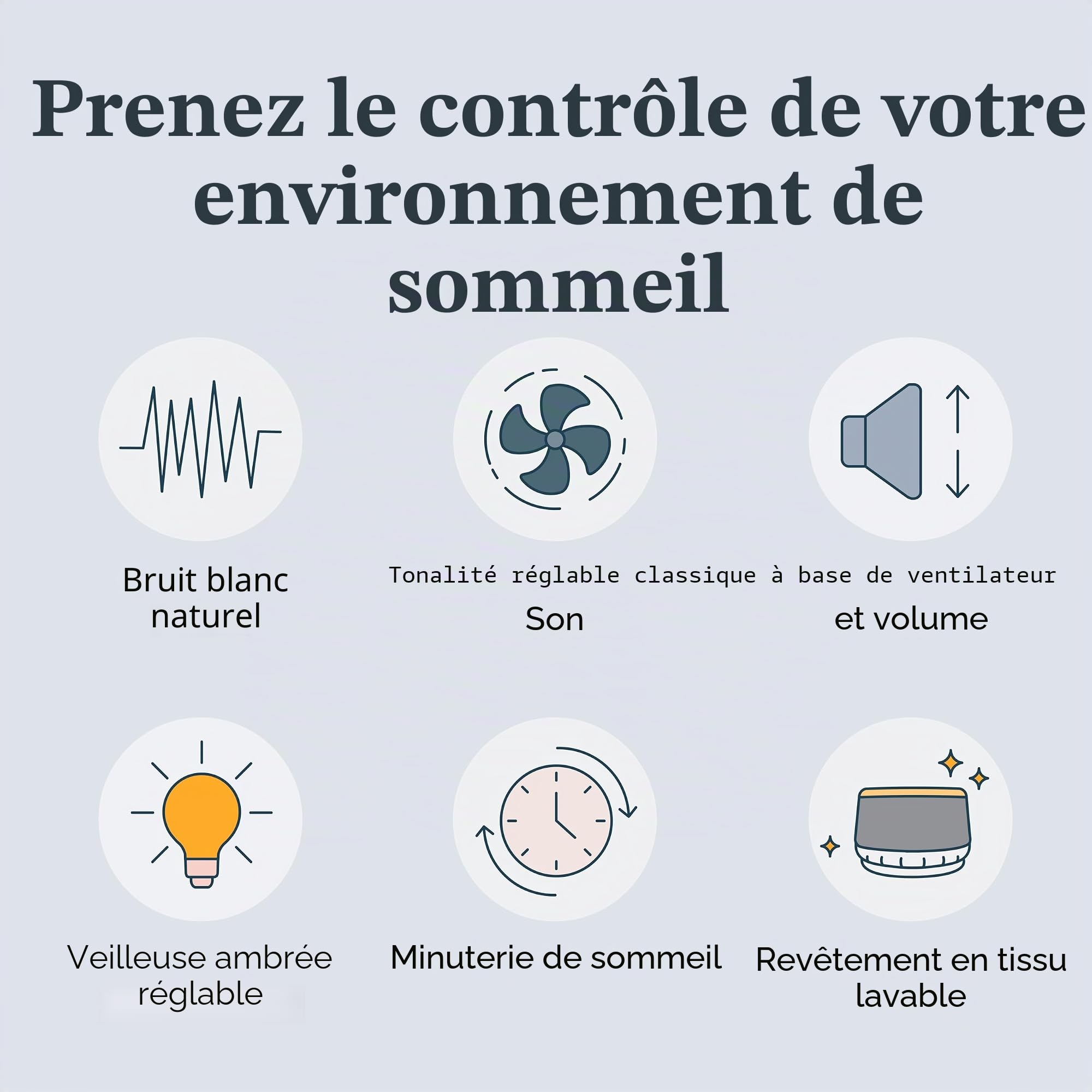 Yogasleep Dohm Nova Machine à bruit blanc pour bébé et adulte avec veilleuse, minuterie, 10 niveaux de ventilation pour une réduction optimale du bruit pour la vie privée au bureau, aide au sommeil