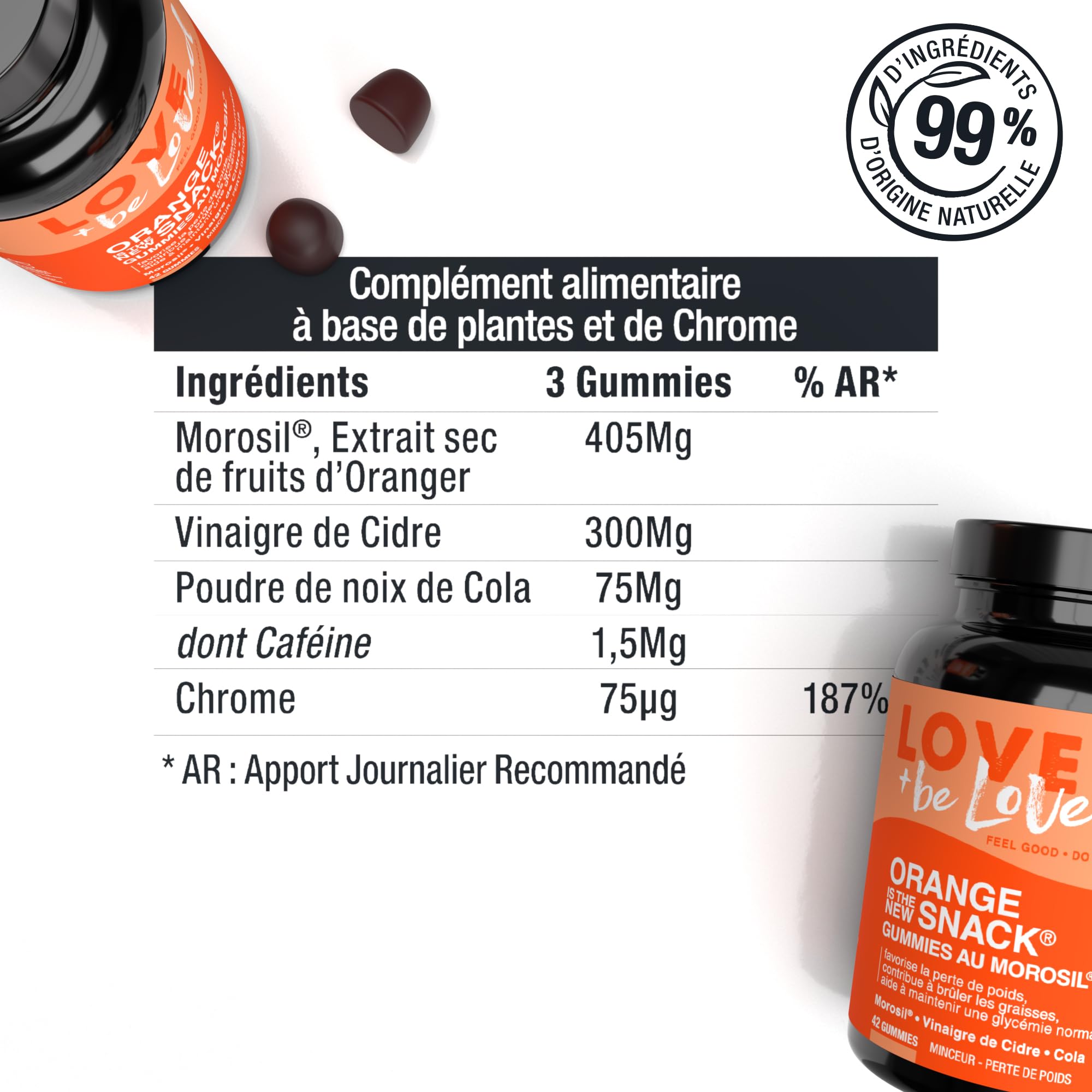Complément Alimentaire SKNY Gummies à Base De Morosil Et Vinaigre De Cidre - 60 Gummies - Perte De Poids