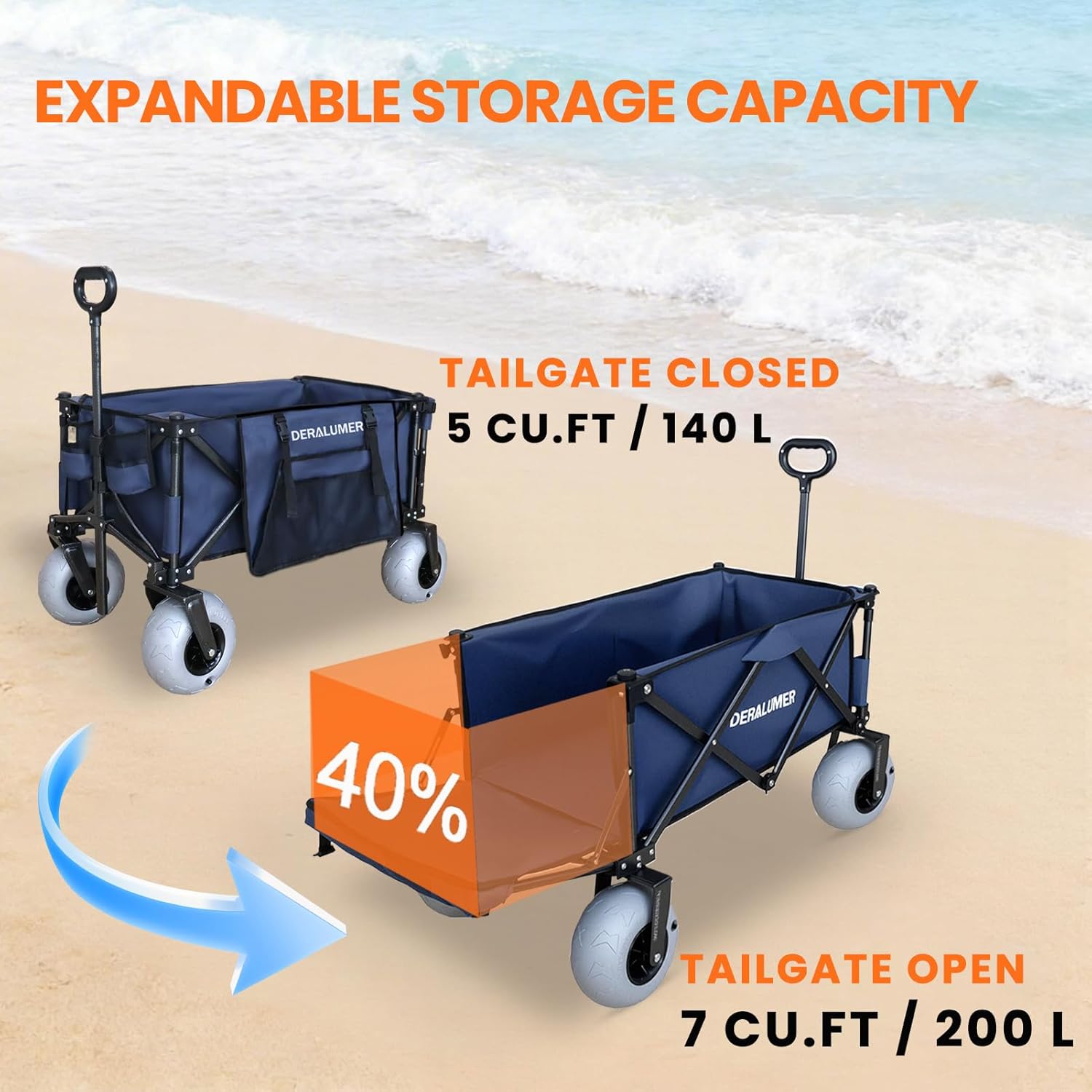 X900 Beach Wagon with 9×4" Big Balloon Wheels for Sand, 48" Heavy Duty Folding Wagon with Expandable Tailgate & Side Bag, Collapsible Utility Cart for Beach, Camping, Fishing (Navy Blue)