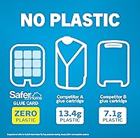 Vista 8 de Trampa para enchufe Safer Home SH502 para interiores - Trampas efectivas para moscas de frutas para interiores, trampas para mosquitos para casa