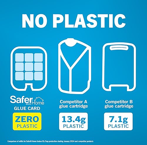 Vista 8 de Safer Home SH502-2SR - Trampas efectivas para moscas de fruta para interiores, trampas para mosquitos para interiores de casa, protección total