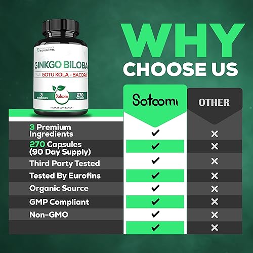 Miniatura 4 de Suplementos de Ginkgo Biloba de 1520 mg con hoja de Gotu Kola, Bacopa Monnieri - 270 cápsulas - Soporte extra fuerte para la salud cerebral, función