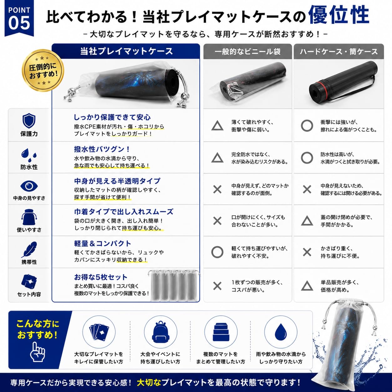 Amazon.co.jp: プレイマットケース 半透明 防水 5枚セット 中身が見え