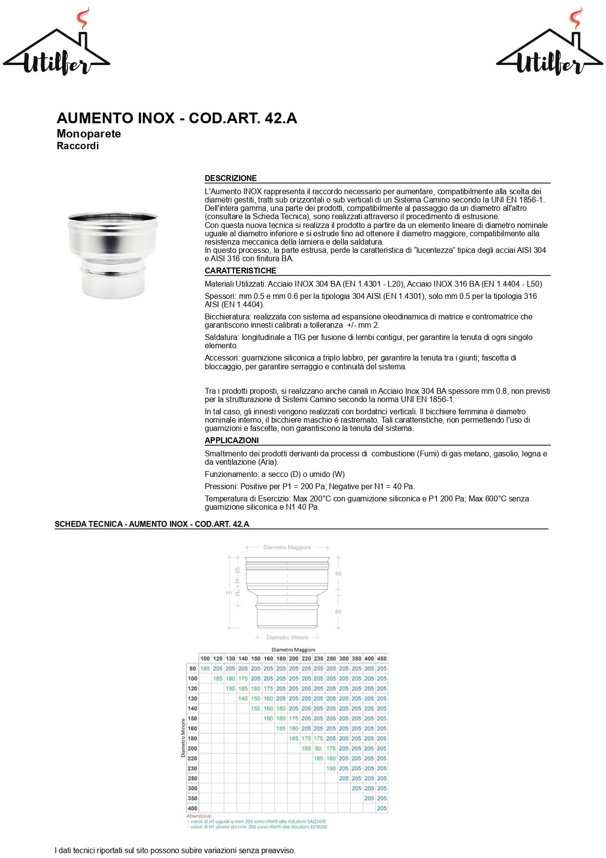 Riduzioni Aumenti Inox Aisi 304 6 Dc - Canne Fumarie Tubi - 200F-120M