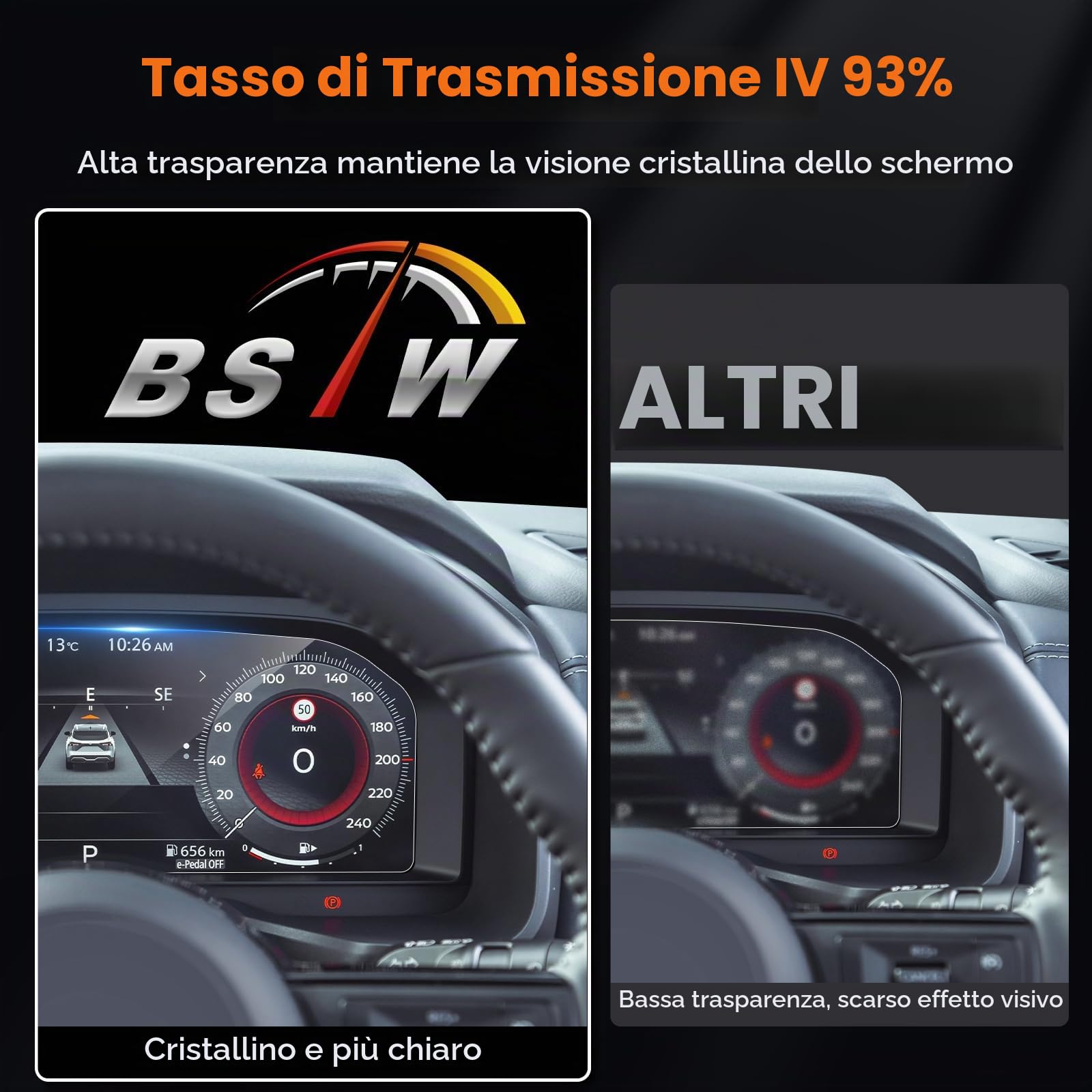 Compatibile con 2022 2023 2024 2025 2026 Nissan Qashqai J12 & Nissan X-Trail T33 Instrument Pellicola Protettiva, 12,3" TFT Digital Instrument Protezione Schermo in Vetro Temperato 9H Antigraffio