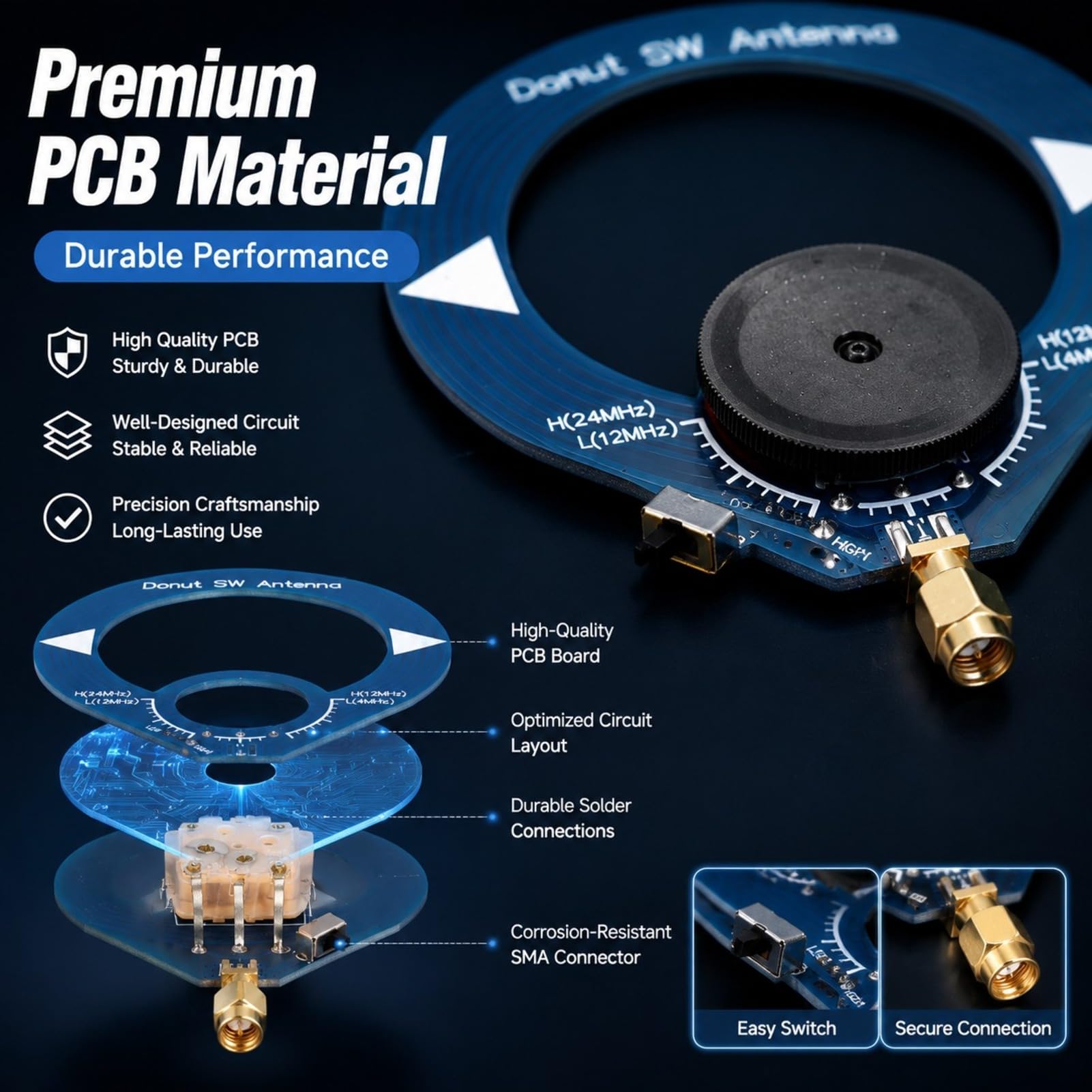 Circolare AM MW SW Antenna Radio Mini Circolare Antenna Anti Interferenza Portatile a Onde Corte per Radtel RT 880 RT 880G RT 860G RT 860 CB HF SSB 2 Pezzi