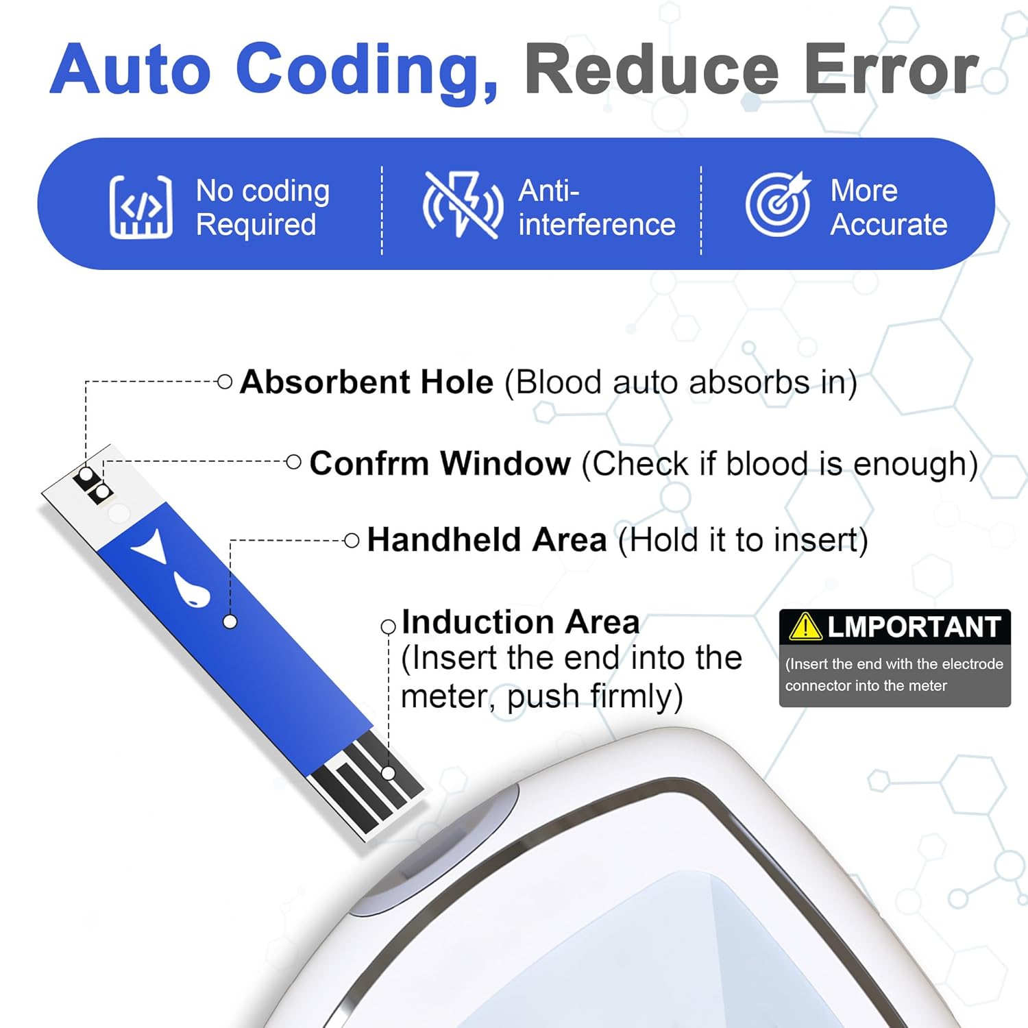 Close-up of a blood glucose test strip with labels for absorbent hole, confirm window, handheld area, and induction area.