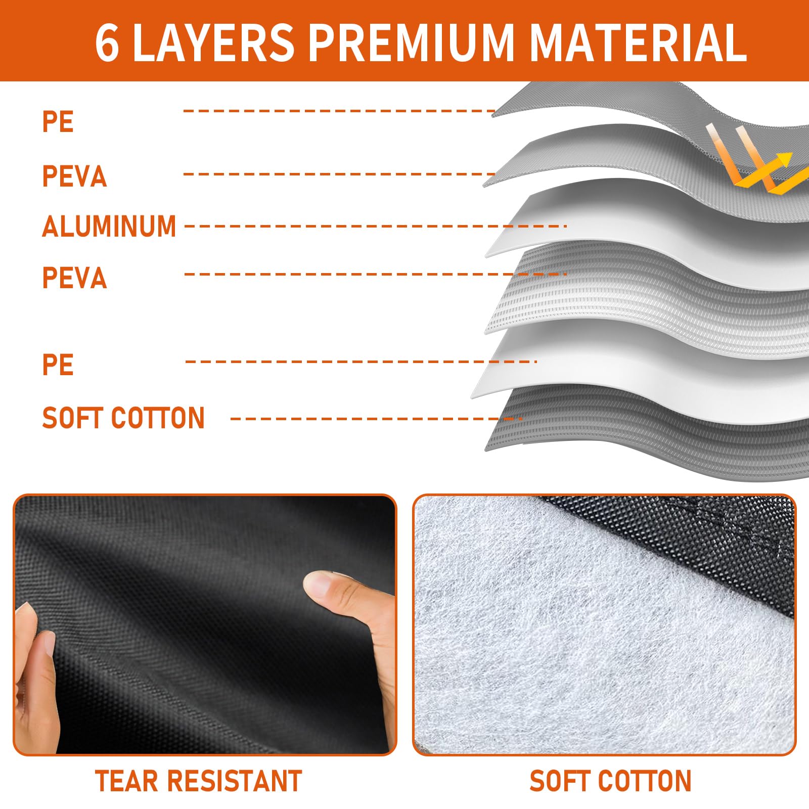 Funda impermeable para coche compatible con Smart Fortwo W453 2015-2024, 6 capas para exteriores, cubierta completa para automóvil, protección contra el sol, lluvia, rayos UV, polvo, con cremallera de