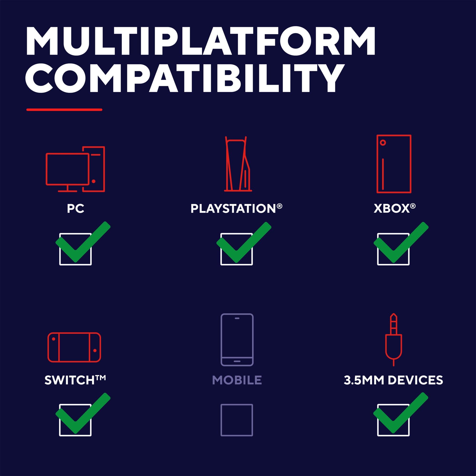 GXTrust Ravox słuchawki gamingowe PS5 PS4 Switch PC Smartfon 3.5mm, czarne | przetworniki 50mm, odpinany mikrofon, headset dla gracza, przewodowy zestaw słuchawkowy wokółuszny, biały