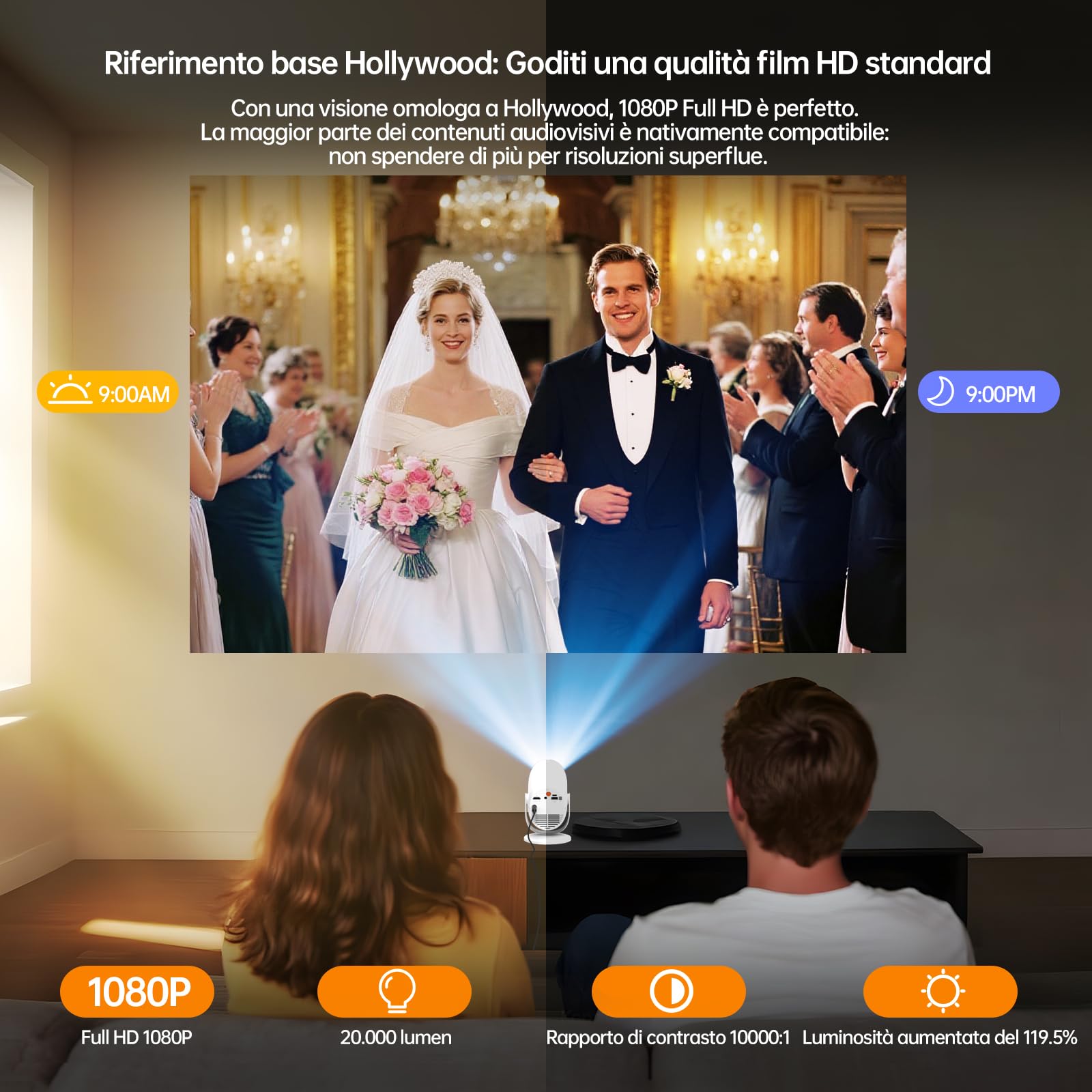 Proiettore con WiFi 6 e Bluetooth 5.4 Mini Proiettore Portatile Correzione trapezoidale automatica e Fuoco Elettrica 180° Rotation, 20.000 lumen, 1080P compatibile 4K, per Home Cinema/Outdoor/PS5