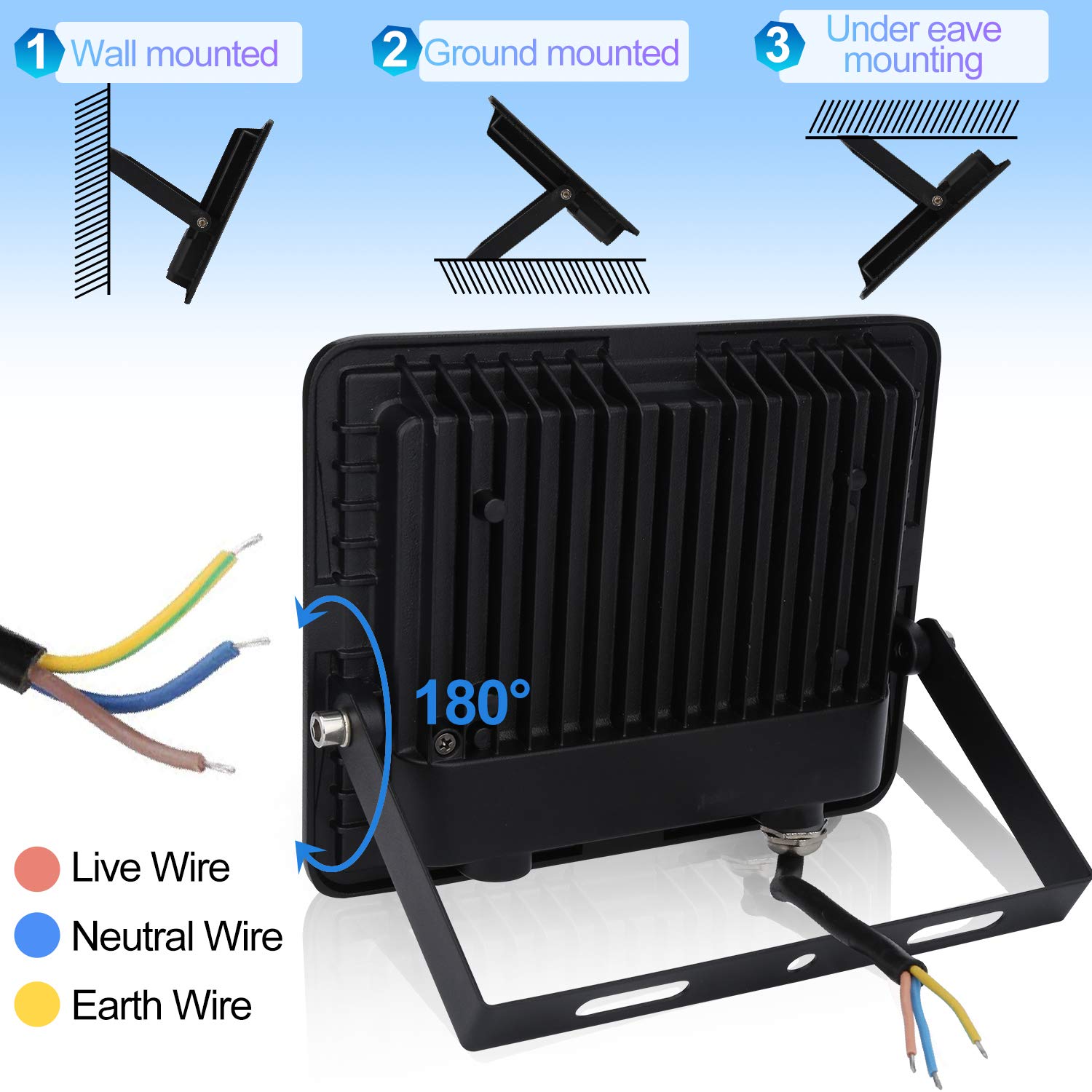 Randaco Proyector LED Exterior, 50W 4250LM 6000K Blanco Frío Super Brillante Focos LED Exterior, Impermeable IP66 Resistente al agua Foco LED para Patio,Estadio, Paquete de 10 (Sin Enchufe)