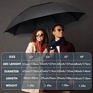 NINEMAX Large Golf Umbrella Windproof Strong 54/62/68 Inch,Extra Big Golf Umbrellas Automatic Open Double Canopy for Gents Women