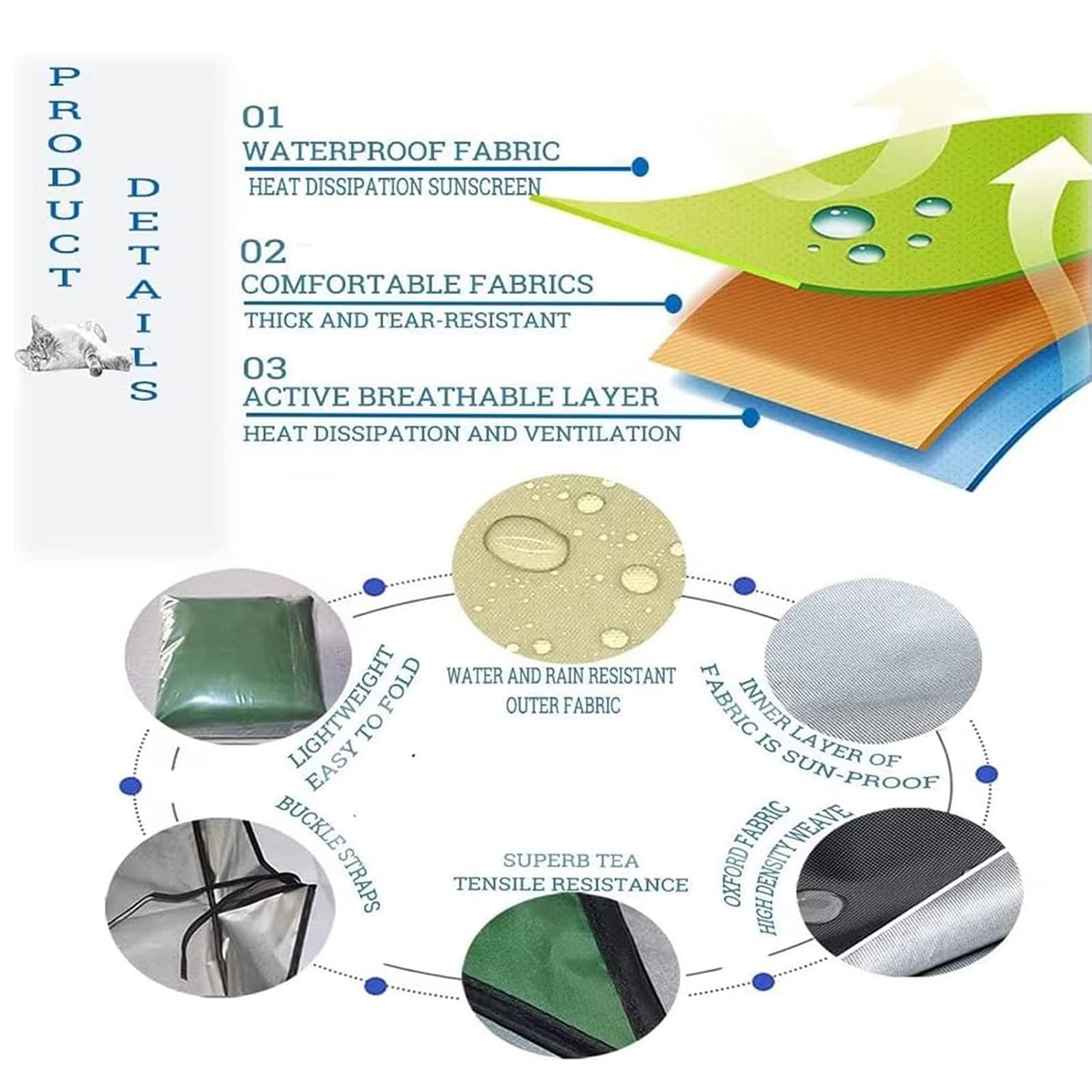 Baldacchino di ricambio per dondolo da giardino, 2 e 3 posti, impermeabile e protezione UV, copertura resistente per altalena per patio, portico, cortile