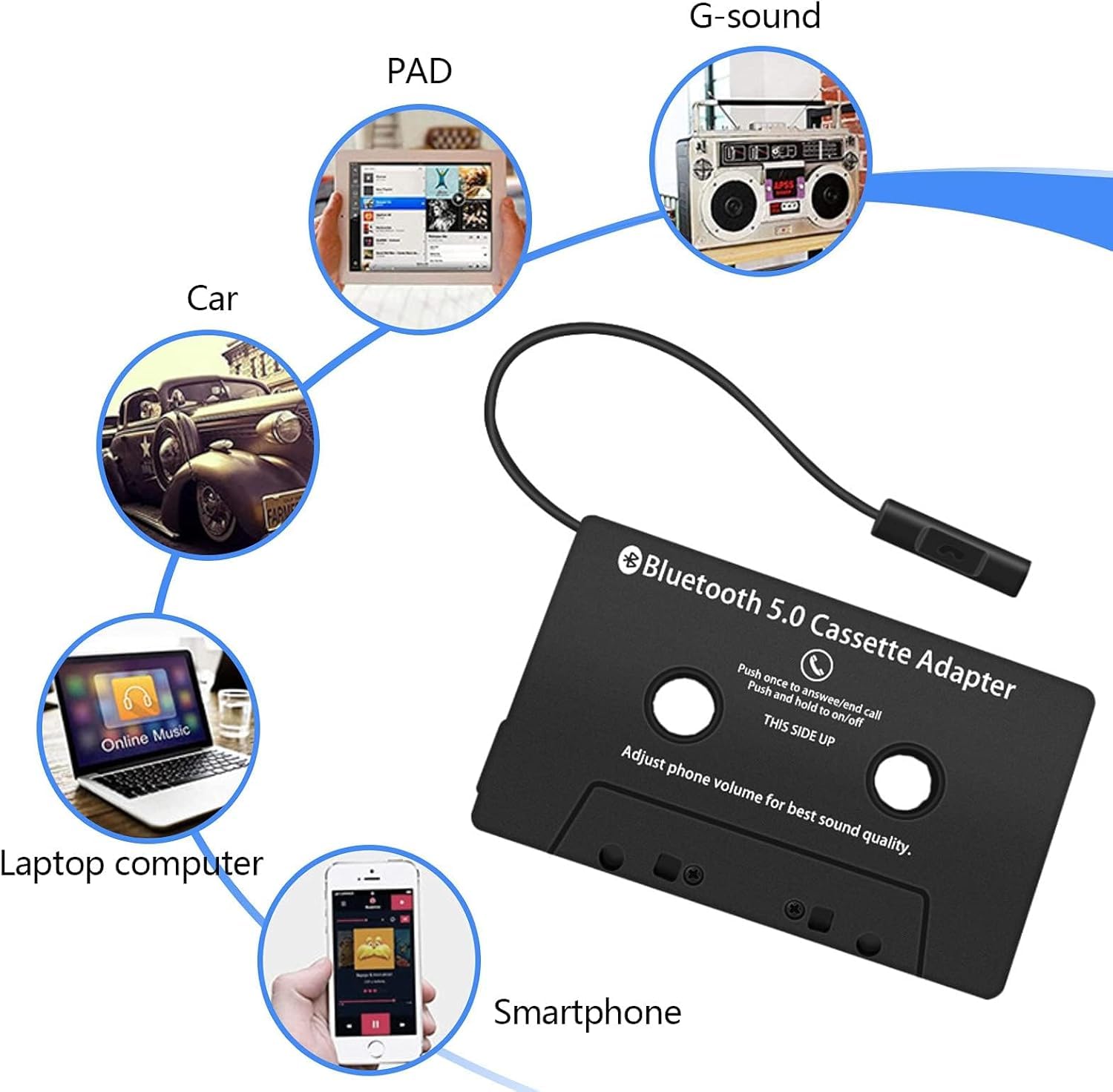 Adattatore Cassetta Autoradio BT 5.0, Aux Adaptador Cassetta Adattatore da Auto con Microfono per Chiamate Lettore di Cassette per MP3 CD Convertitore Radio