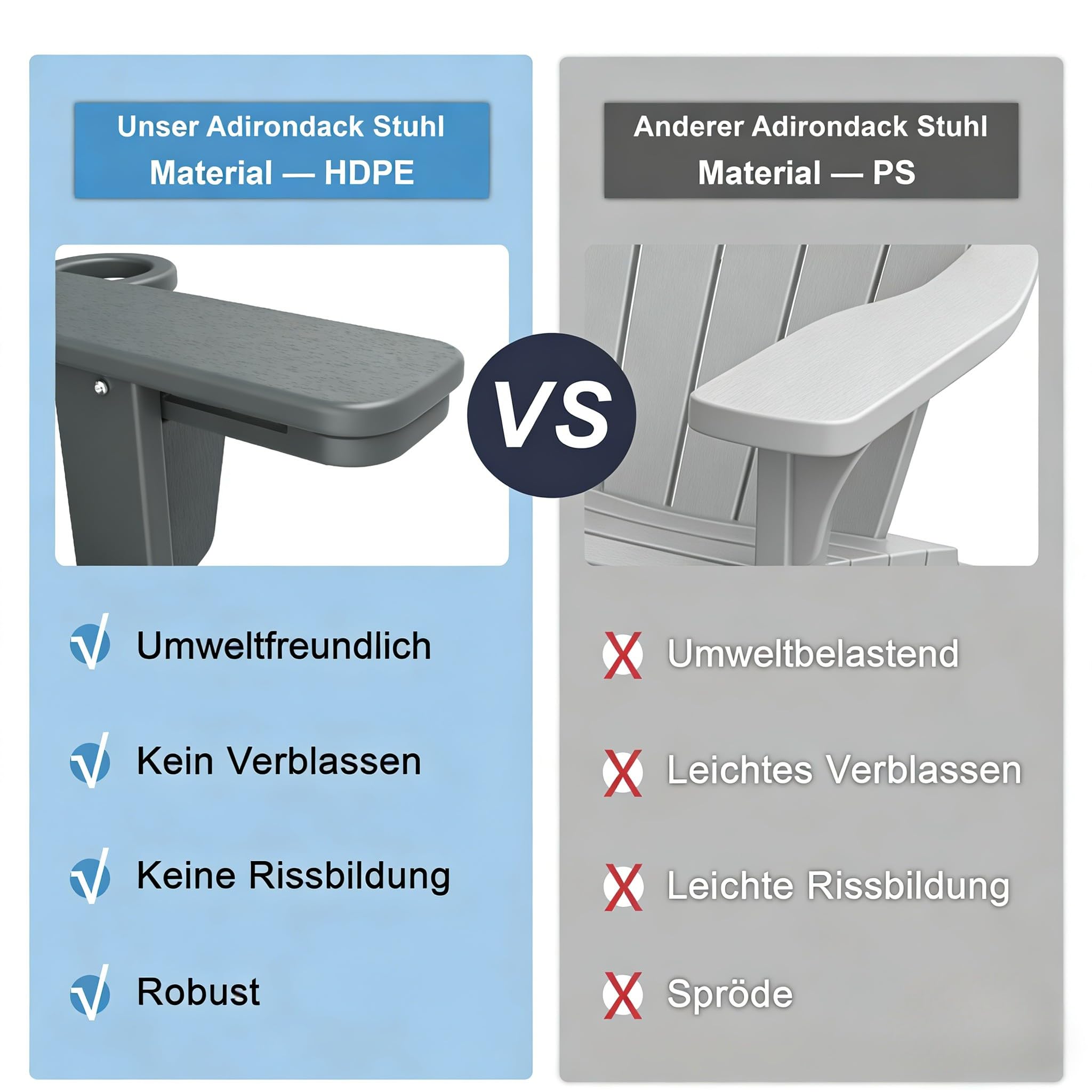 Mdeam Adirondack Stuhl Klappbar, Gartenstuhl mit Verstellbarer Rückenlehne & Fußstütze für Garten Terrasse, Adirondack Chair mit 2 Getränkehalter, Wetterfestes HDPE, Grau