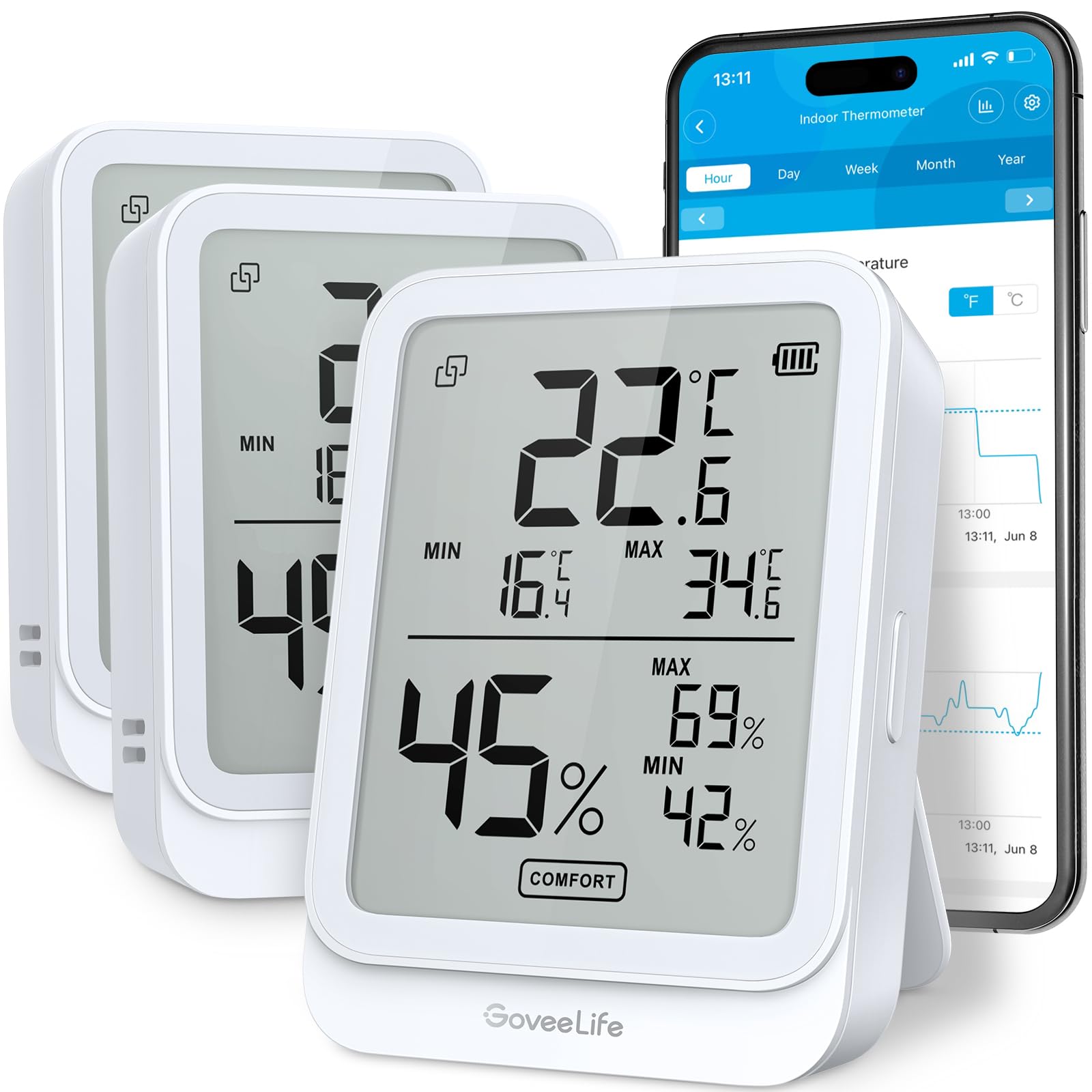 GoveeLife Digital Thermometer Hygrometer Innen Bluetooth LCD Humidity Meter with Notification Alarm, Temperature Monitoring with App, Data Storage for Home, Greenhouse, Wine Cellar