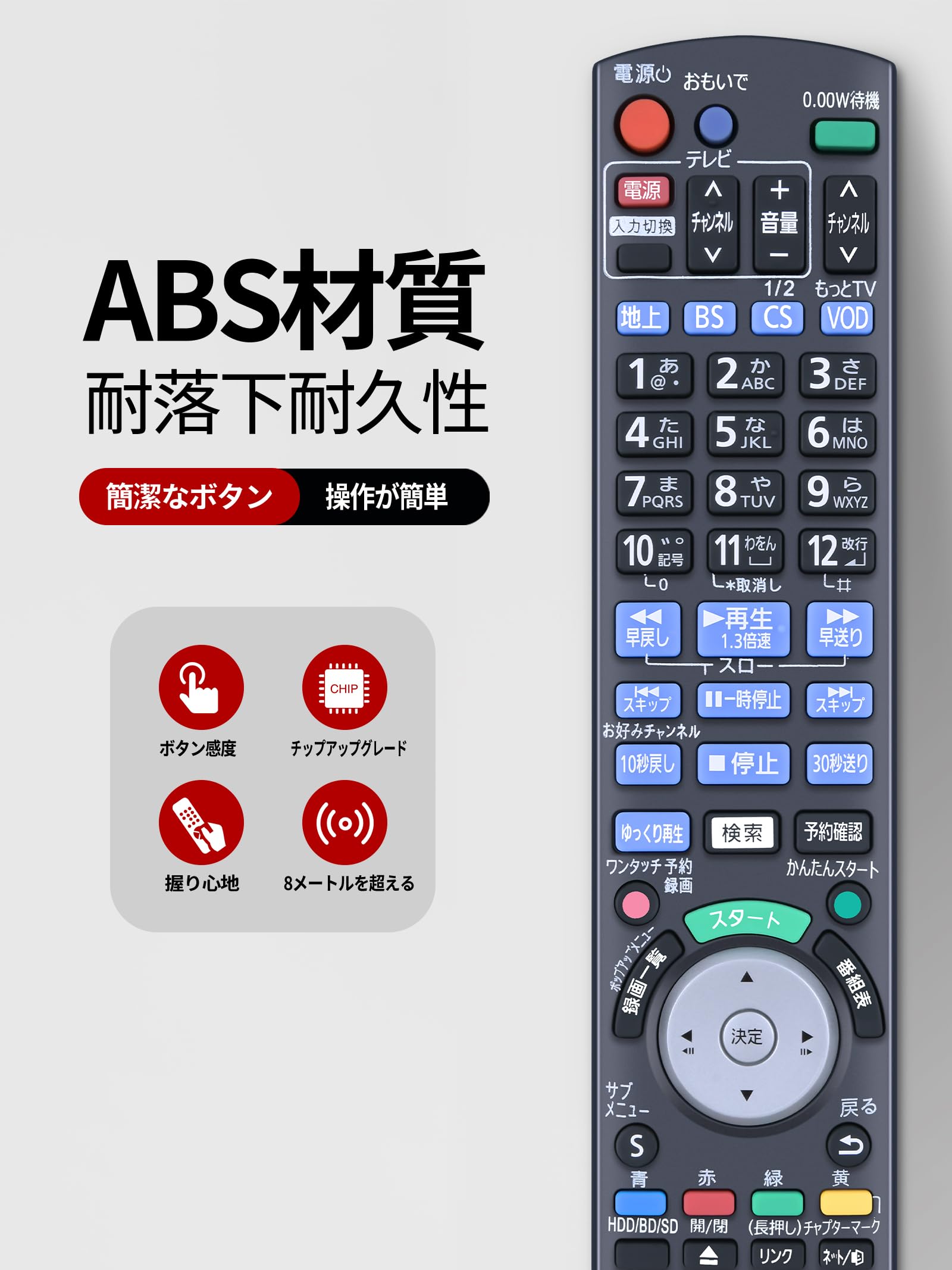 Amazon | ブルーレイレコーダーリモコン N2QAYB000920 for Panasonic