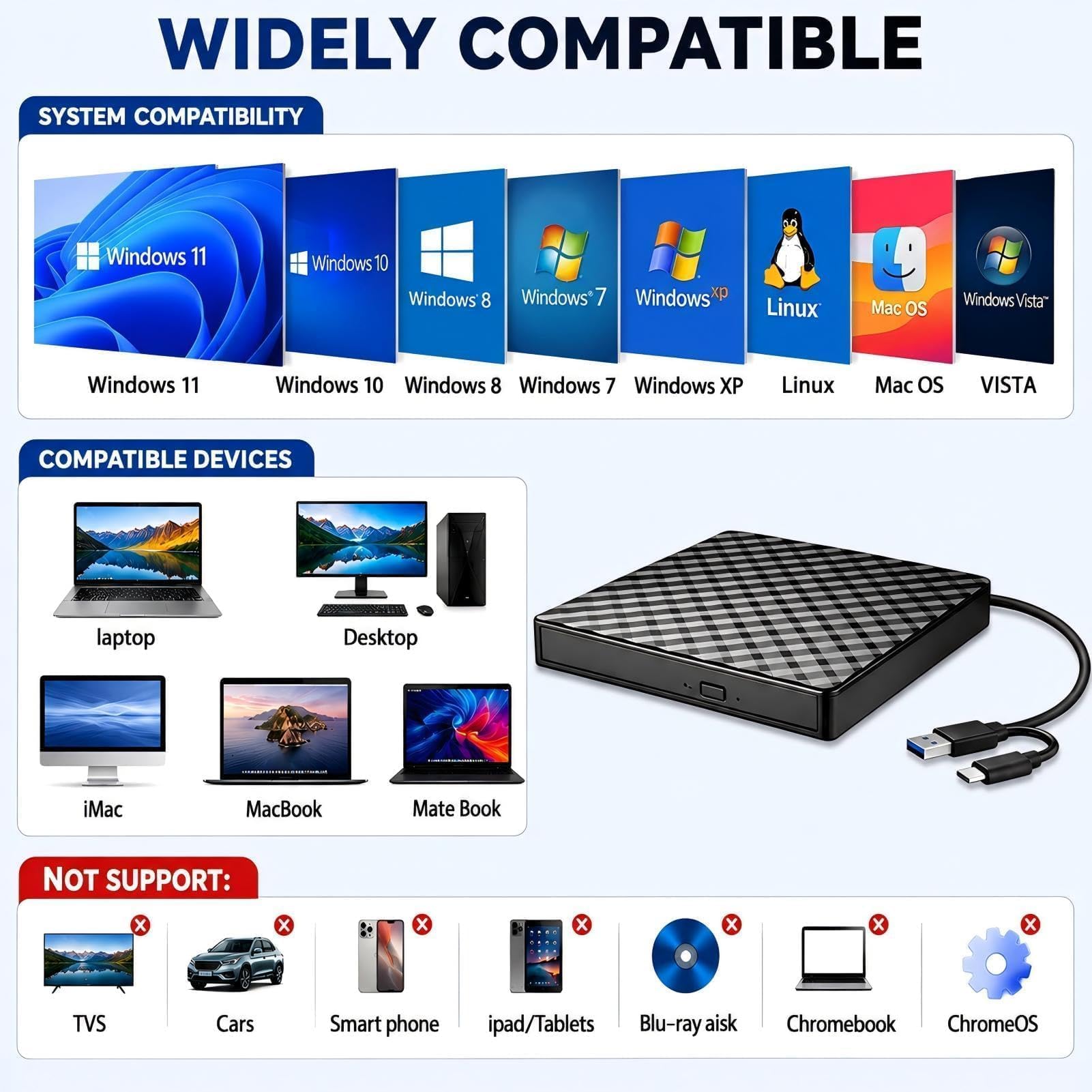 Lecteur CD DVD Externe pour PC, USB 3.0 et USB-C Graveur DVD Externe,Plug and Play CD/DVD +/-RW Drive, Mince DVD Player,Haute Vitesse 5Gbps pour MacBook Windows 11/10/8/7/XP Linux OS
