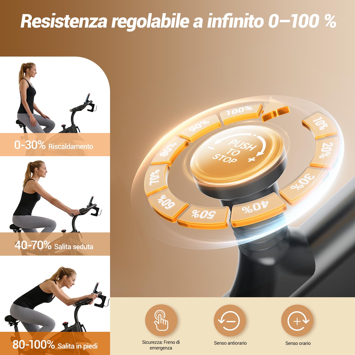 LONTEK FITNESS Cyclette da casa professionale, Cyclette professionale | con misurazione della frequenza cardiaca e display LED, Spin bike con app, capacità di carico fino a 136 kg