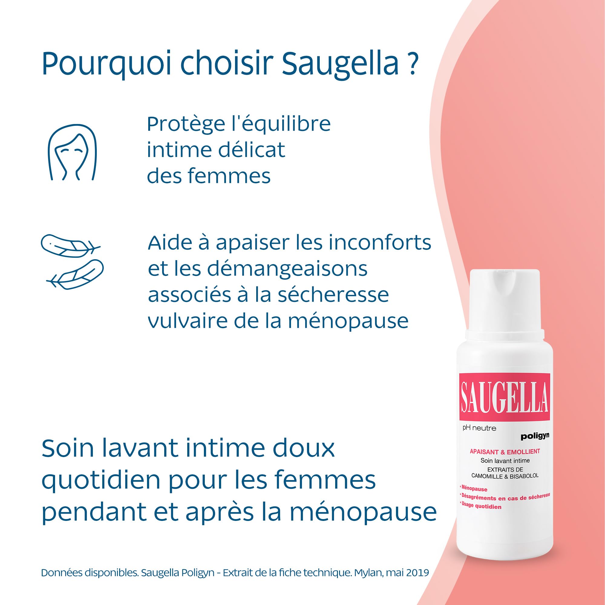 Saugella Poligyn pielęgnacja intymna 250 ml