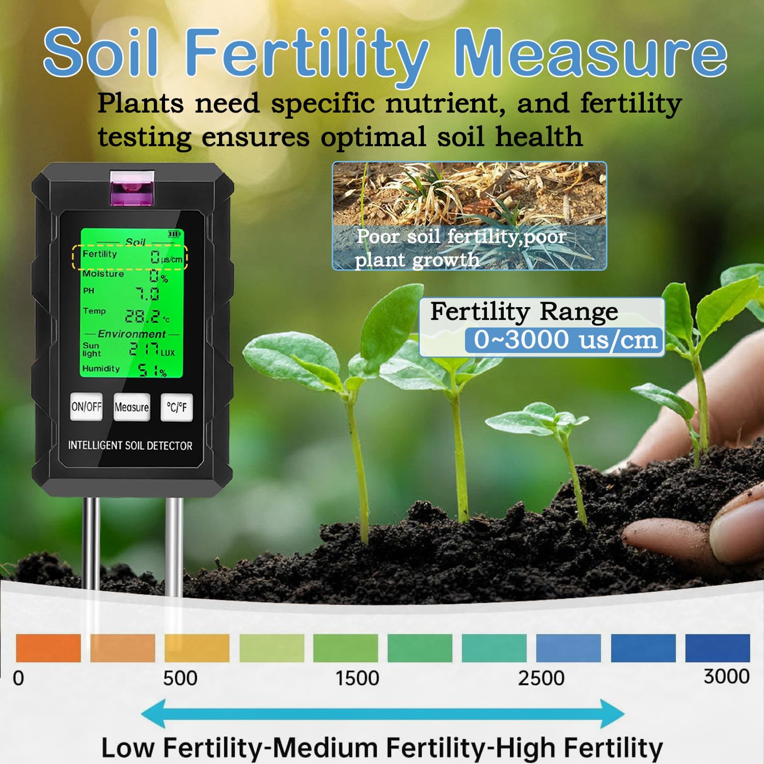 Testeur d'humidité du Sol，Testeur Sol 6 en 1，Hygrometre Plante avec pH Humidité Fertilité du Sol Lumière du Soleil Détection de Température Testeur Humidité Plante， Adapté au Jardinage et Aux Plantes