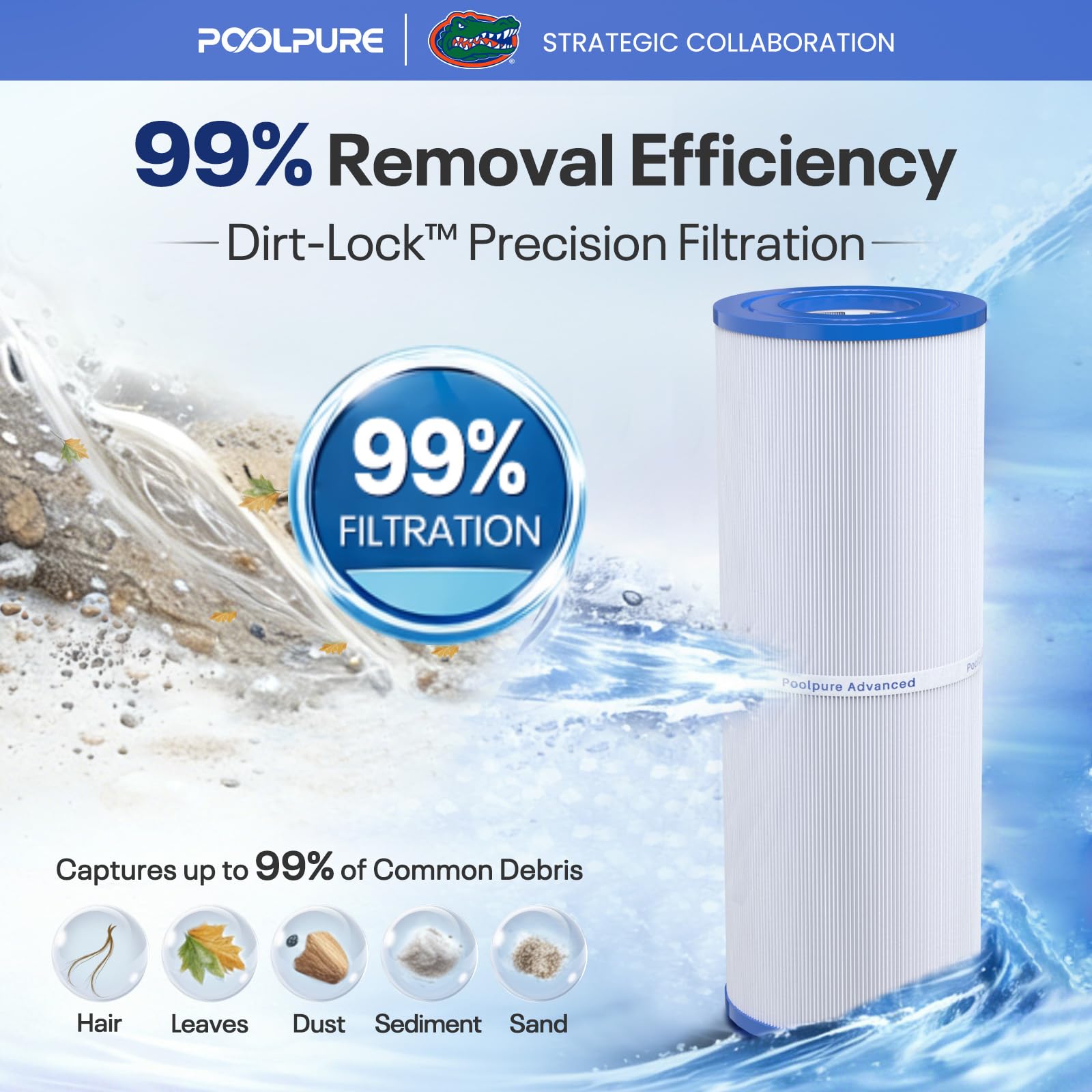 POOLPURE PLFPRB50-IN Filtro per spa compatibile con Pleatco PRB50-IN, PRB50IN, Unicel C-4950, Filbur FC-2390, Jacuzzi J210/J220/J235/J245/J275, Guardian 413-212-02, 373045, a immersione 5x13, set da 1