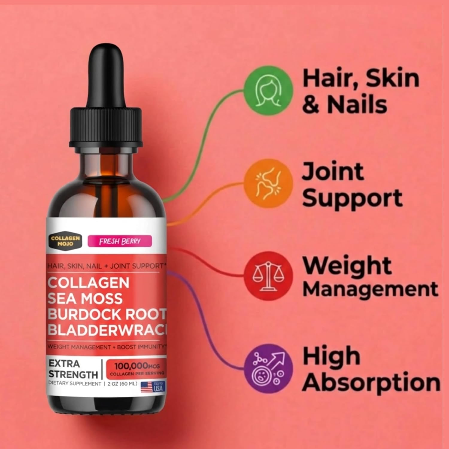 Collagen Mojo - Liquid Collagen for Women & Men, Collagen Peptides with Sea Moss, Burdock Root & Bladderwrack - Hair, Skin, Nails, Joint Support, Weight Management, High Absorption - 100,000mcg, 2 Oz