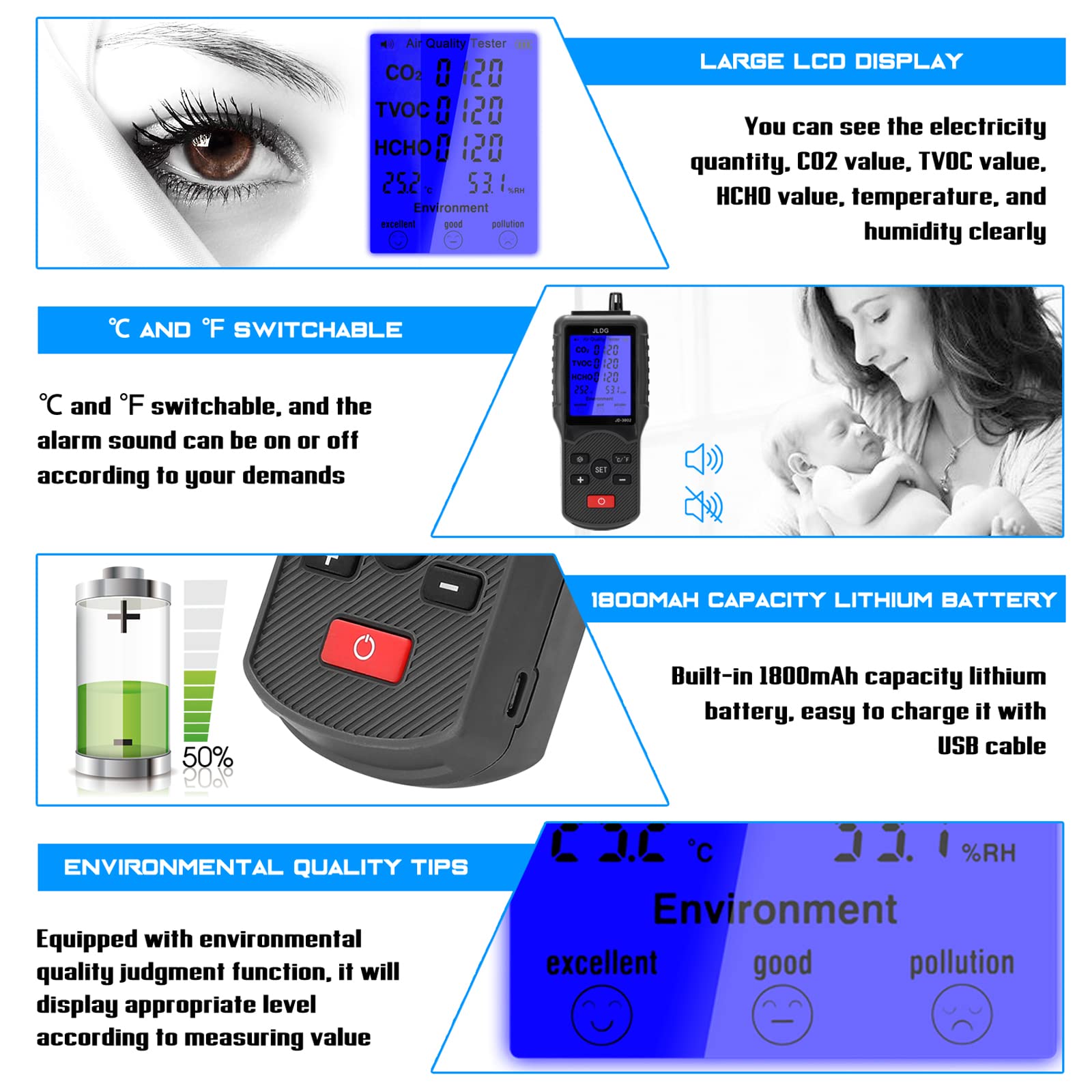 Kavolet Monitor Digital de Calidad del Aire CO2 TVOC HCHO Sensor de Temperatura y Humedad para el Hogar Azul USB Recargable