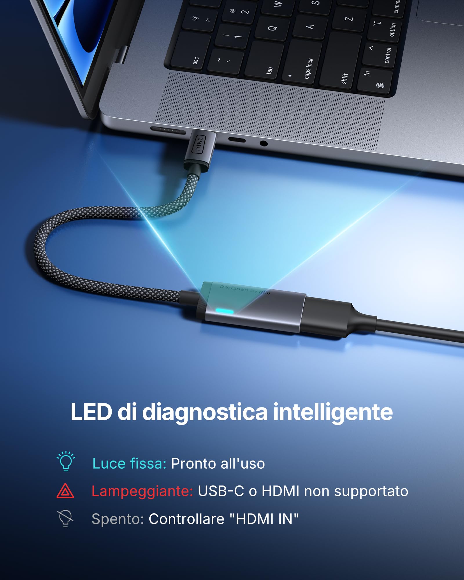 INIU Adattatore USB C a HDMI 4K@60Hz Certificato HDMI Ufficiale Compatibile Thunderbolt 3/4
