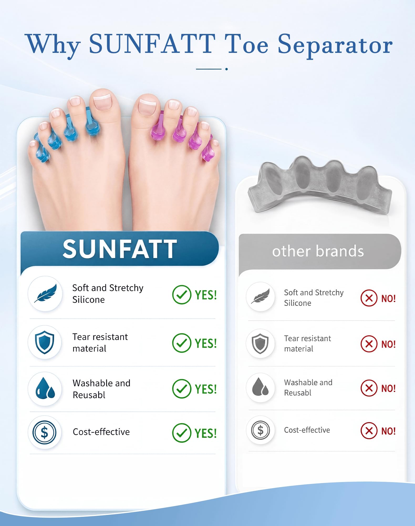 Separadores de dedos para esmalte de uñas, separadores de dedos de pedicura, separadores de dedos para separar las uñas de los pies o las uñas, así como aliviar los síntomas ortopédicos de juanetes.