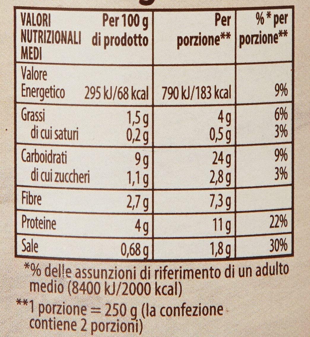 Italian Gourmet Hülsenfrüchte Minestrone Suppe 12 x 500 g Dose – Herzhafte italienische Gemüsesuppe mit Bohnen & Leguminosen, Großpackung Vorrat, schnell servierfertig + Italian Gourmet Polpa