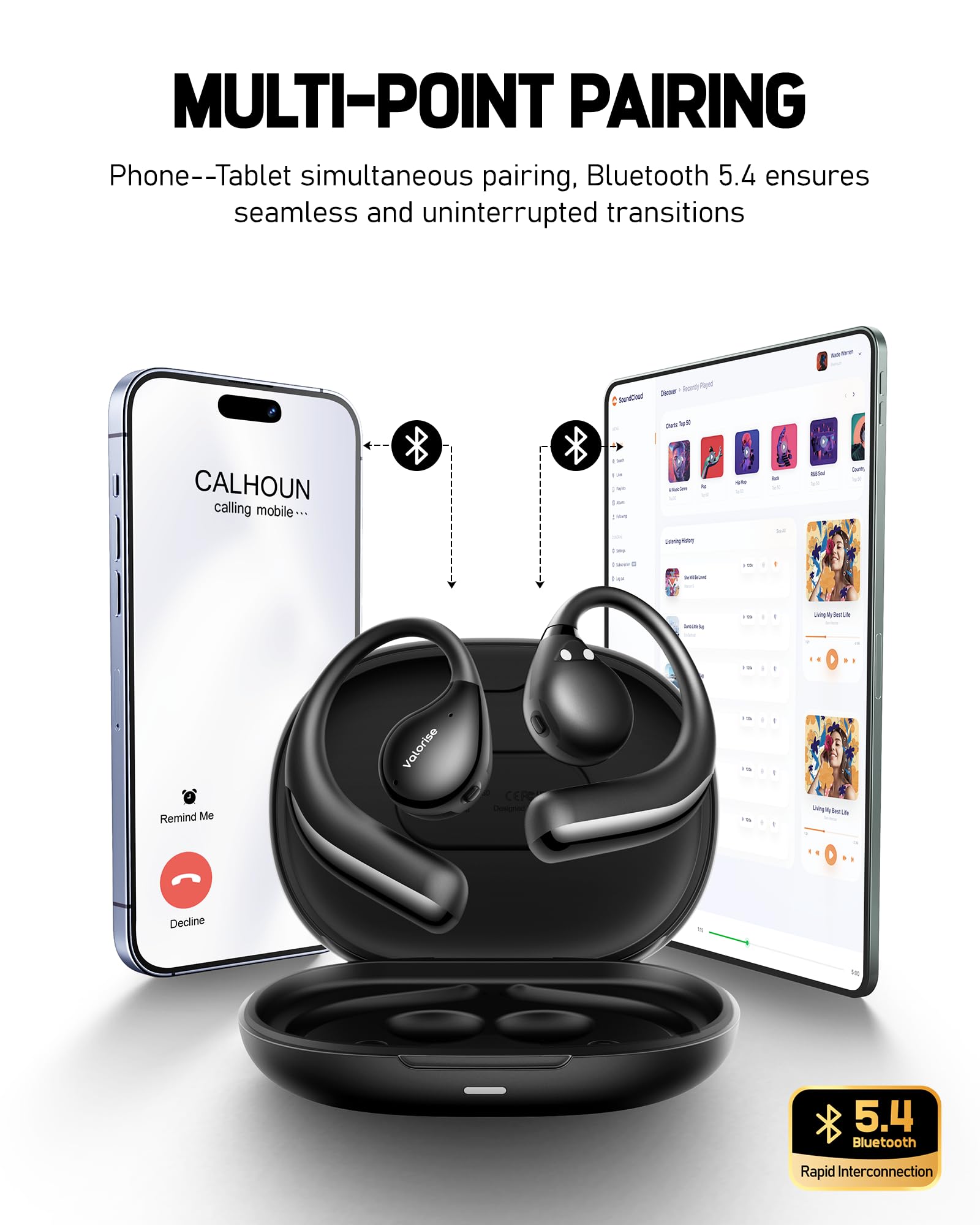 OWS - Auriculares inalámbricos de conducción ósea T60, auriculares abiertos con ganchos para los oídos, Bluetooth 5.4, graves profundos, ligeros y resistentes, 25 horas de reproducción, IPX6