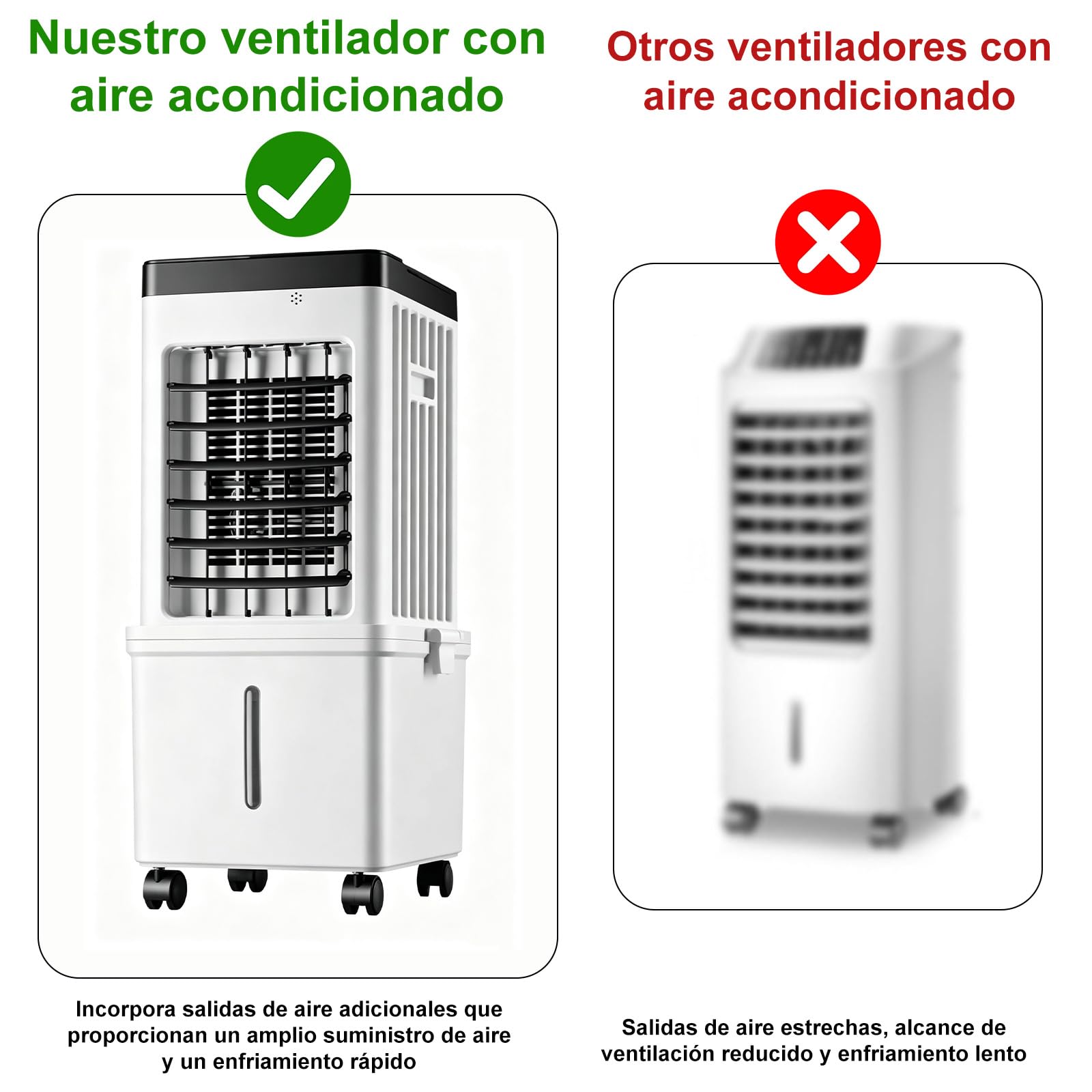 Aire Acondicionado Móvil Mecánico, 75W Bajo Consumo, 3 Velocidades | Climatizador Evaporativo Portátil de 10L con Cristales de Hielo,Oscilación de Gran Ángulo, Ruedas para Hogar Oficina