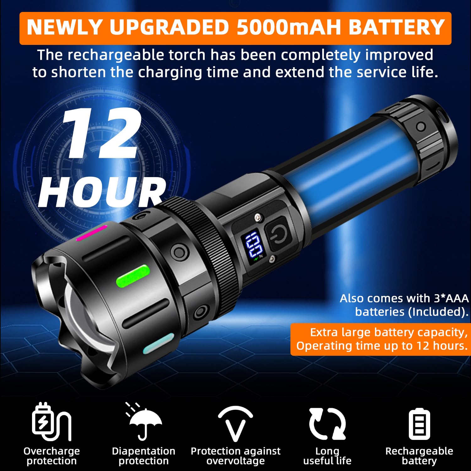 Azyvum Torcia LED Potente Professionale, 1200000 Lumens Torcia LED Ricaricabile USB, XHM90.2 Flashlight Tattica Militare, IP67 Torce Alta Potenza Ricaricabili Per Campeggio Trekking Emergenza