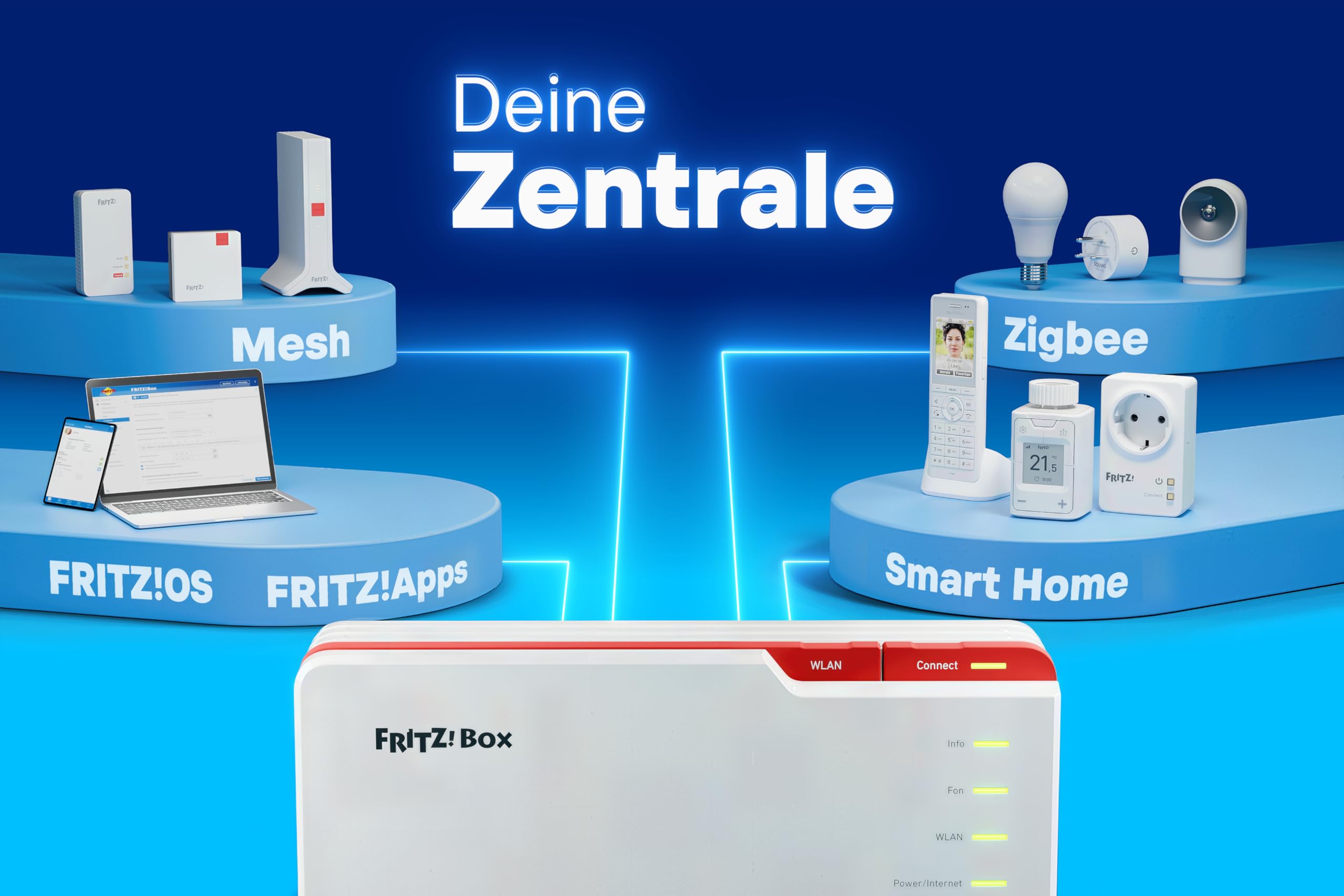 AVM FRITZ!Box 5690 Pro (Wi-Fi 7 Premium router z Triband (2,4 GHz, 5 GHz, 6 GHz) do 18,5 Gbit/s, do złączy światłowodowych i DSL, WLAN Mesh, podstawa DECT, wersja niemieckojęzyczna)