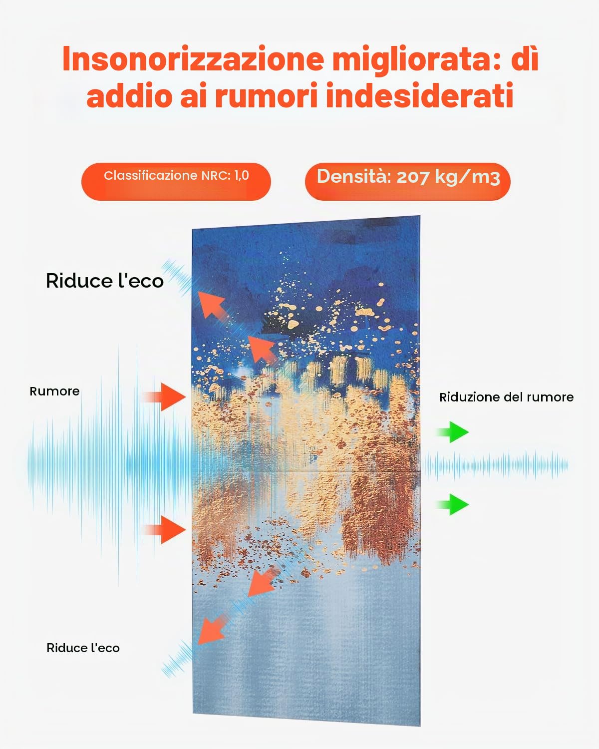 VEVOR Pannelli Acustici Artistici, Pannelli Fonoassorbenti Decorativi Autoadesivi da Parete Registrazione per Casa, Ufficio, Studio, Sala giochi, Teatro, Pastello, 600 x 600 x 10 mm 6 Pezzi