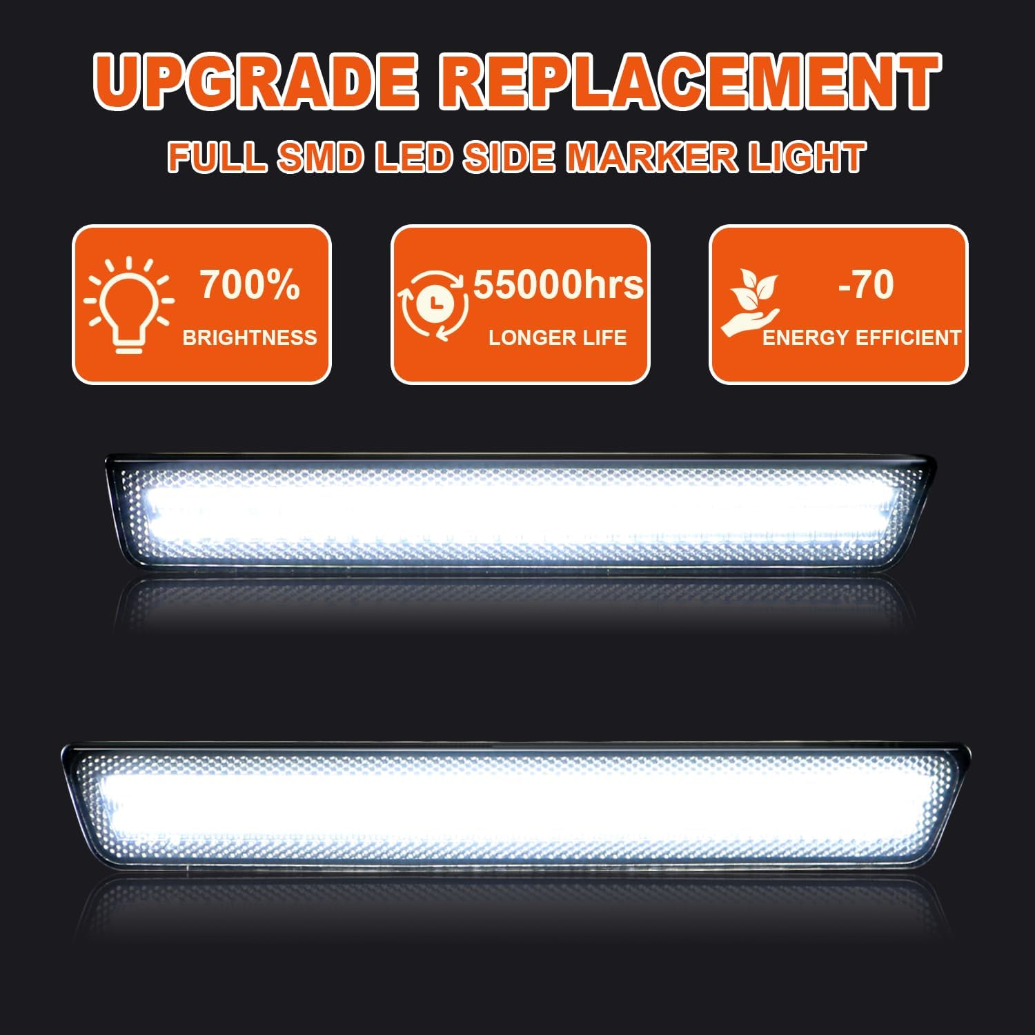 Side Marker Lights Compatible with Challenger 2015 2016 2017 2018 2019 2020 2021 2022 2023 2024 Front Rear Bumper Fender Lights, LED Side Marker Light, Smoked Lens Running Light, 4PCS