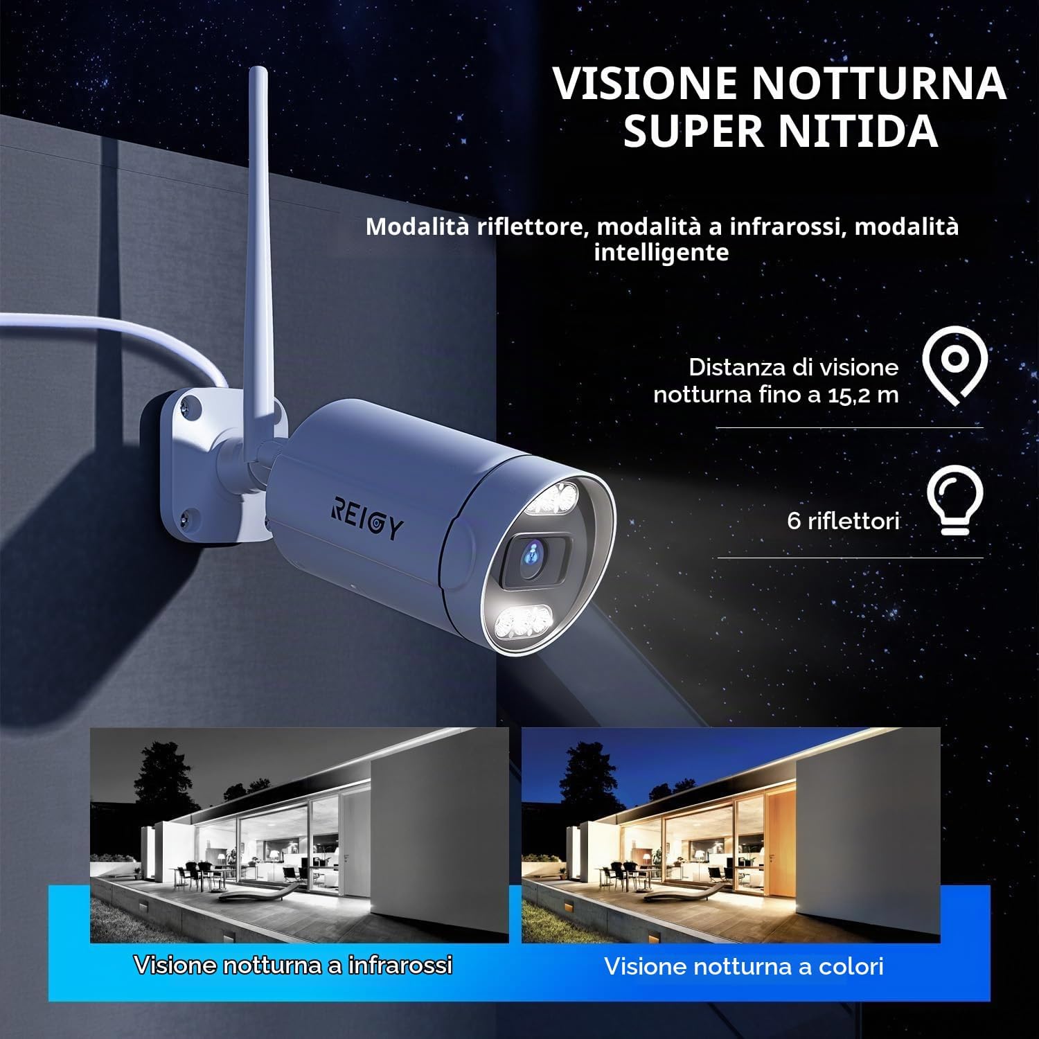 Comparison of infrared and color night vision modes