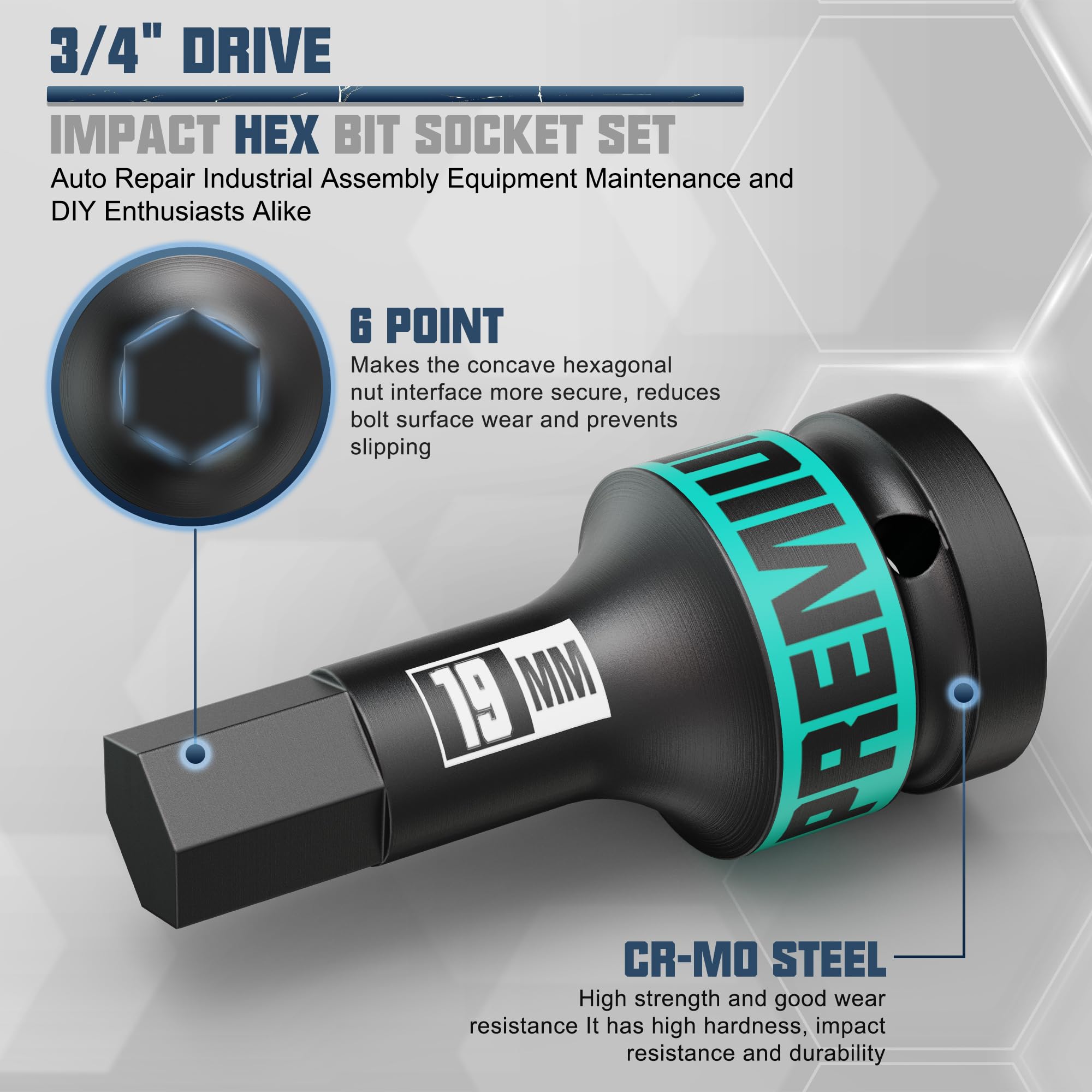 Aurlloct 3/4" Drive Impact Hex Bit Socket Set, 5 Piece Impact Allen Sockets, 14mm - Image 3