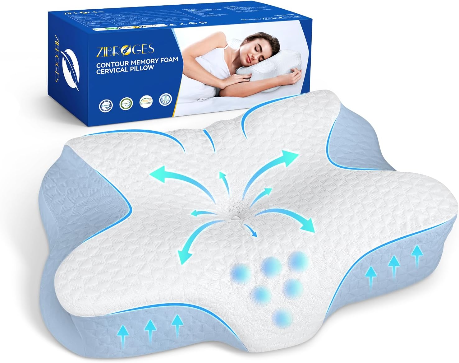 Technogel Contour Pillow With Cooling Gel – Ergonomic Neck, Shoulder And Cervical Support – Memory Foam With Temperature Regulation – For Back, Side Sleeper - Dual Heights Design, (4" & 4.5