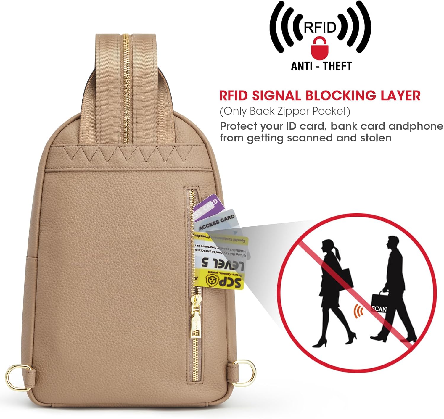 Kattee Sling Bag for Women, Leather Crossbody Purses for Women, Sling Backpack Travel Bag with RFID Blocking, Tan - Image 4