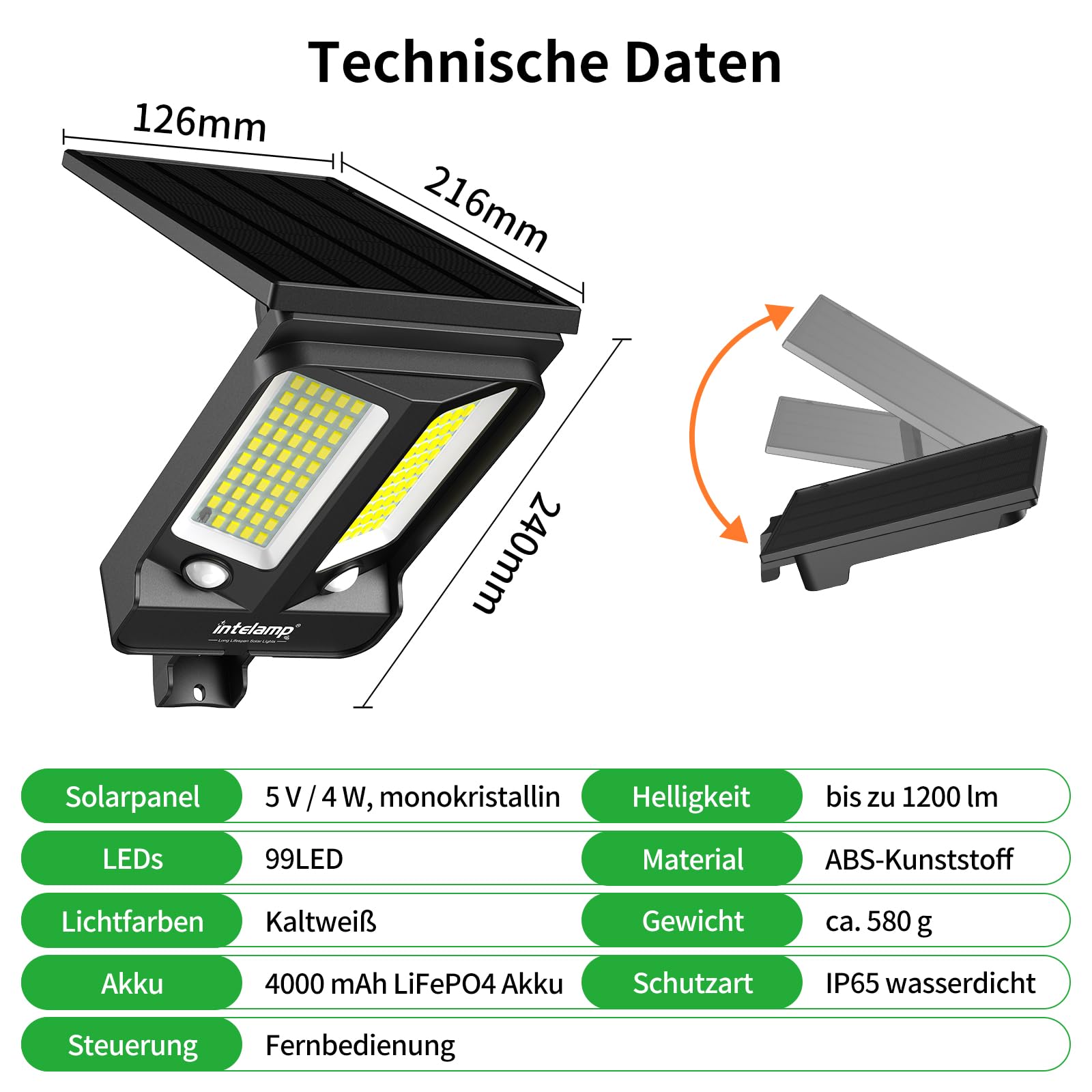 INTELAMP Solarlampen für Außen mit Bewegungsmelder 4000mAh 1200LM (2) | Fernbedienung, Timer & Dimmer, 180° Dual-Sensor, keine Störung benachbarter Leuchten, IP65, ideal für Garage, Hof & Garten