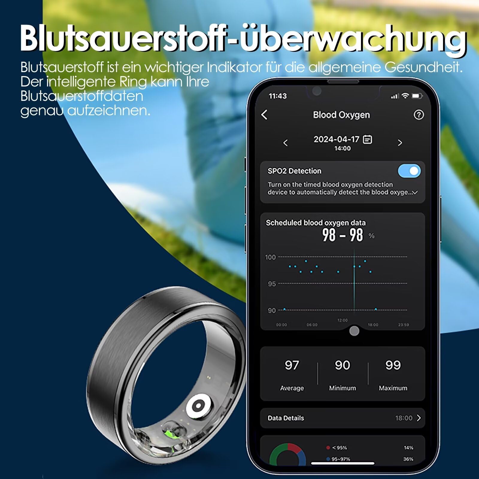 findtime Smart Ring Android Smartringe für Herren Damen IOS Pulsmesser Sport Fitness Tracker Smart Ring Smartring Fitness Ring Schlaftracker Gesundheitsring Schrittzähler Fitnesstracker Gold Schwarz