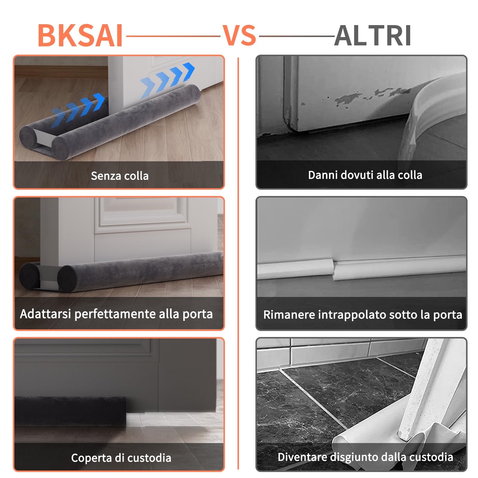 BKSAI Paraspifferi per Porte Guarnizione Inferiore Porte Senza Colla | Paraspifferi Doppia Guarnizione Isolante Termico Insonorizzato Antivento, Paraspifferi Sottoporta per Porte 80-100 cm Grigio