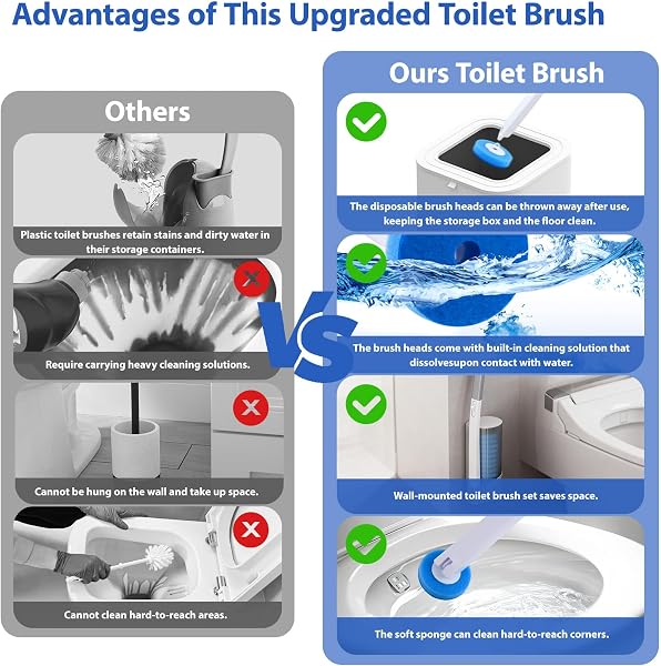 Scopino WC Usa e Getta (con Pulizia WC) – Set di Scopino Bagno WC a Parete in 2 Pezzi, Comprensivo di 54 Dischetti Struccanti e 2 Supporti per Riporle – Set Bagno Spazzolone Bagno Accessori Completo - 2