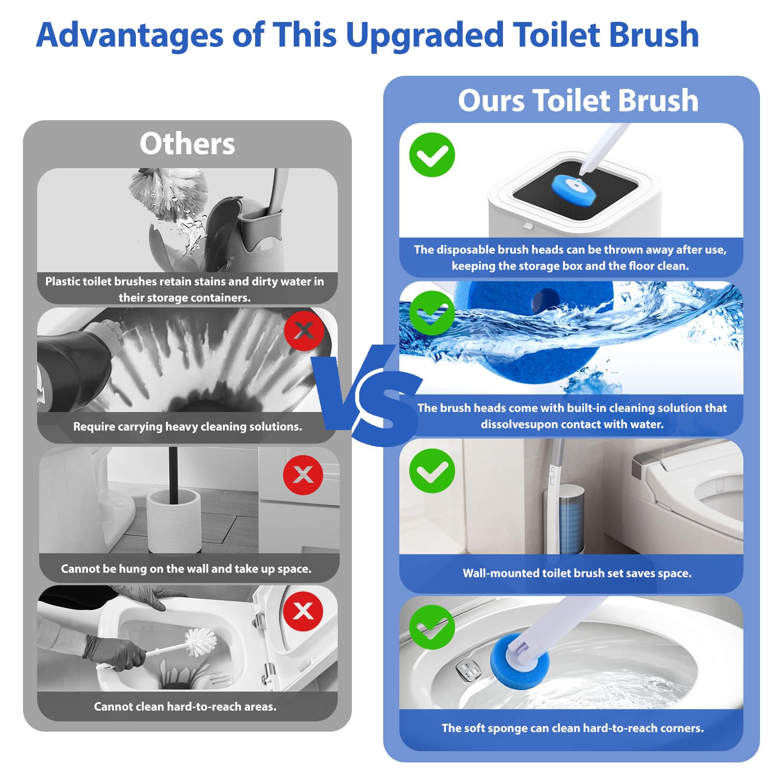 Scopino Bagno WC, Spazzola per WC Monouso Set - 54 Ricariche con Profumo di Oceano, Manico Allungato e Supporto Adesivo Senza Trapano, Spazzola WC Accessori Bagno per Pulizia Profonda